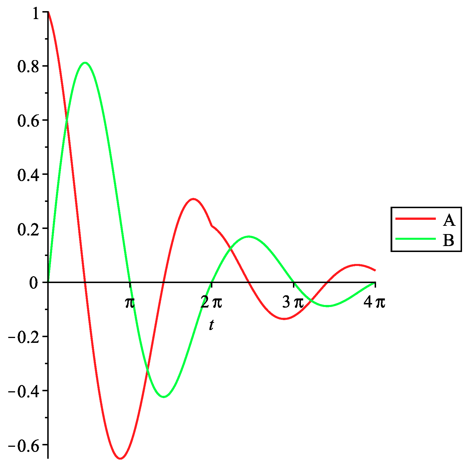 Mathematics 08 00992 g003