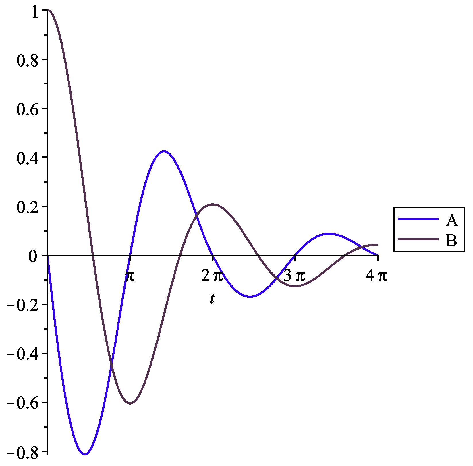 Mathematics 08 00992 g004