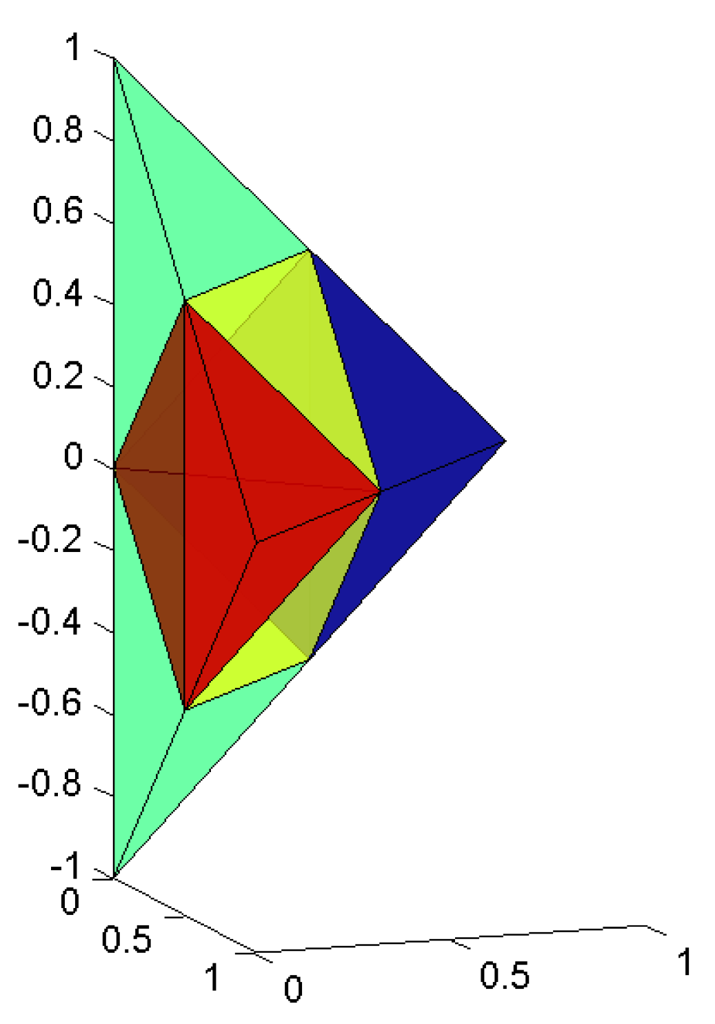 Mathematics 08 00994 g005 Mathematics 08 00994 g005
