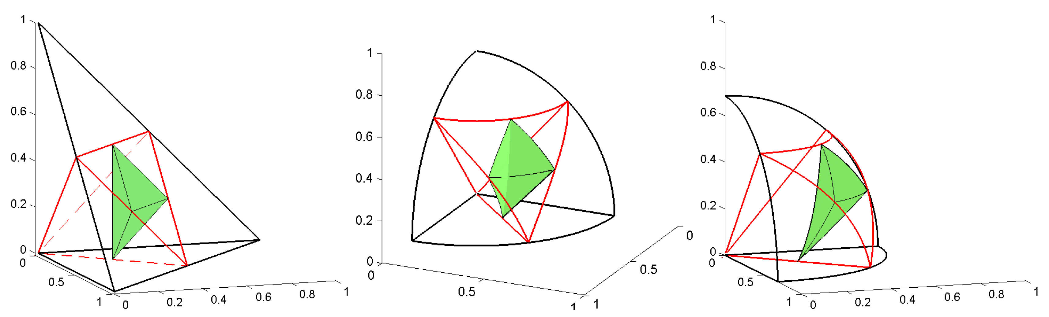 Mathematics 08 00994 g008 Mathematics 08 00994 g008