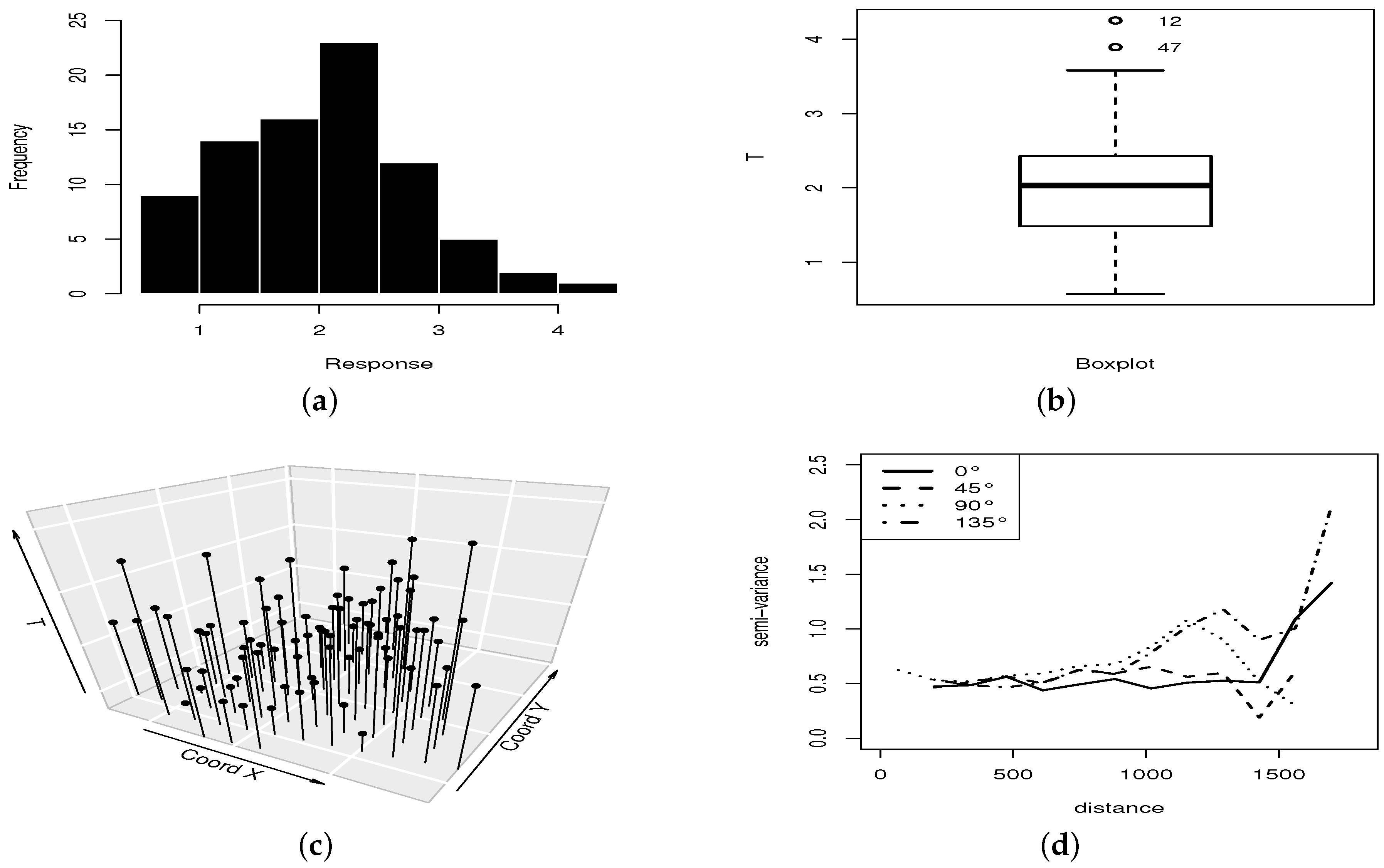 Mathematics 08 01000 g003