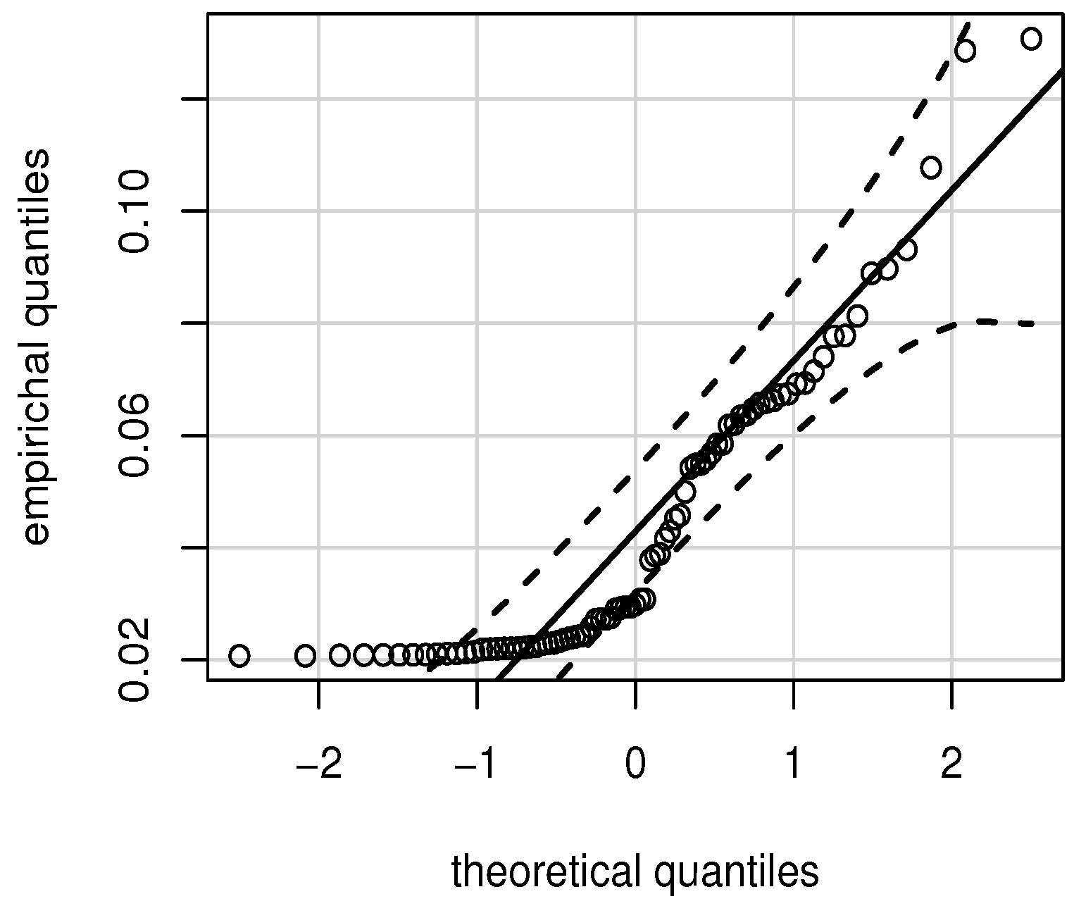 Mathematics 08 01000 g004