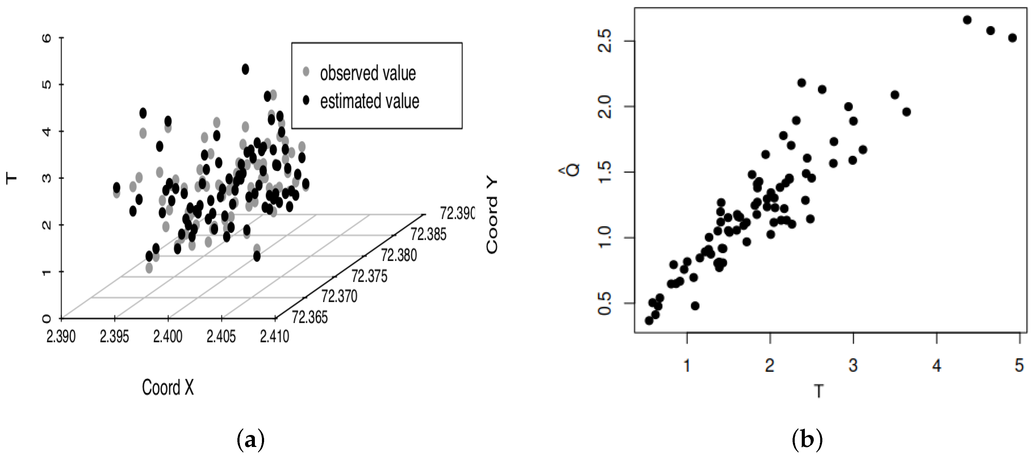 Mathematics 08 01000 g005