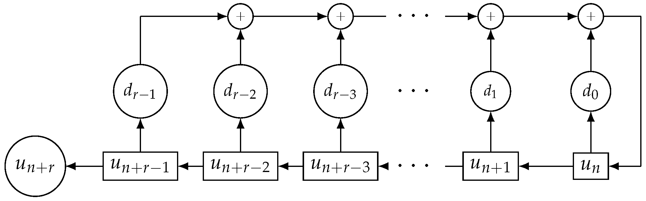 Mathematics 08 01006 g001