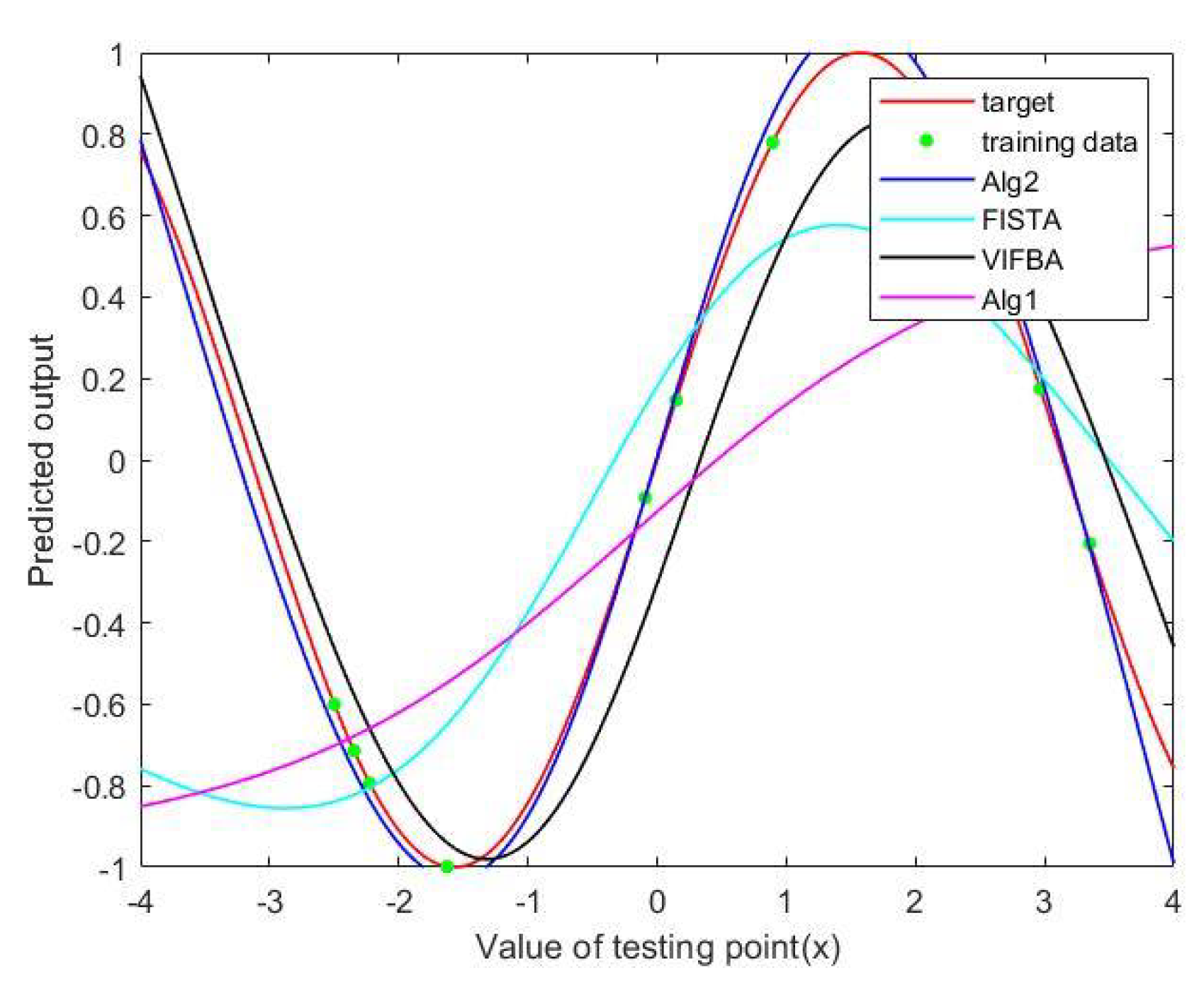 Mathematics 08 01007 g002