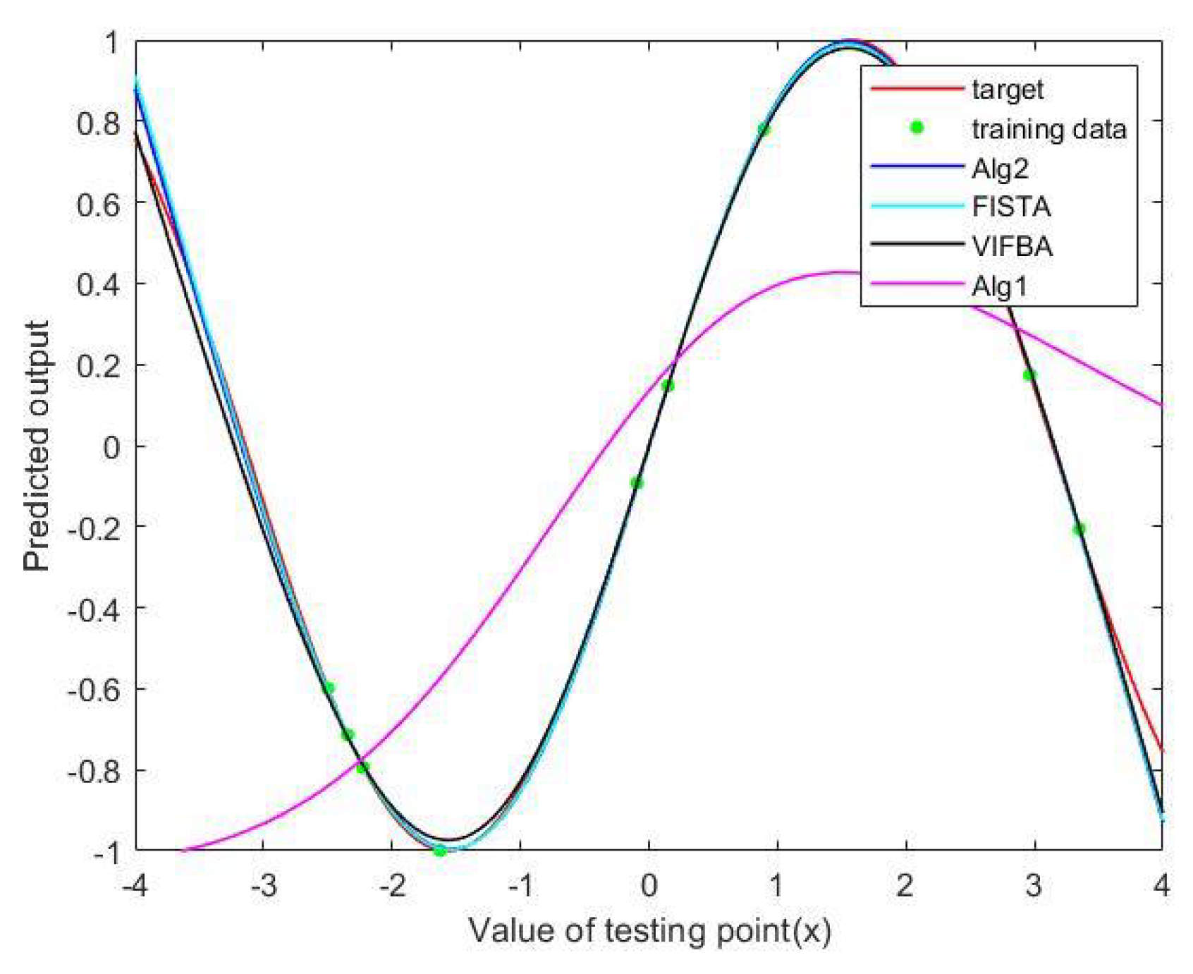 Mathematics 08 01007 g003
