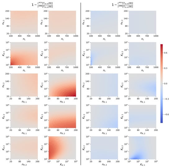 Mathematics 08 01014 g0a2