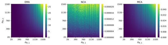 Mathematics 08 01014 g0a5