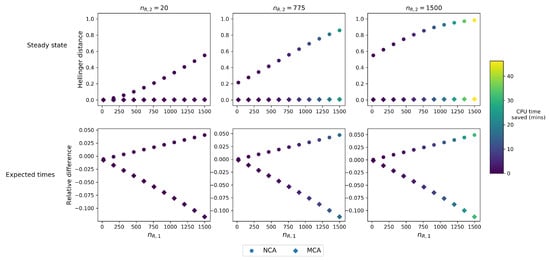 Mathematics 08 01014 g0a6