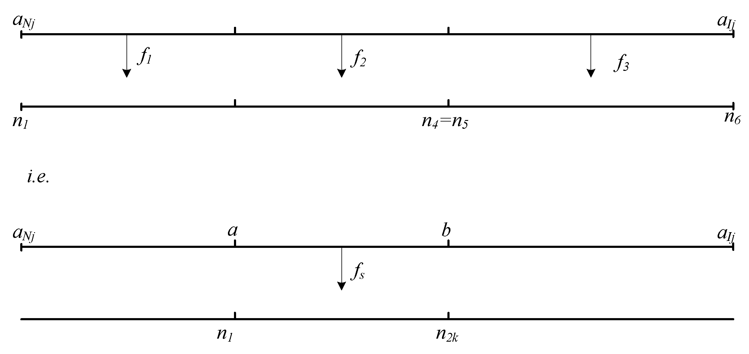Mathematics 08 01015 g001 Mathematics 08 01015 g001