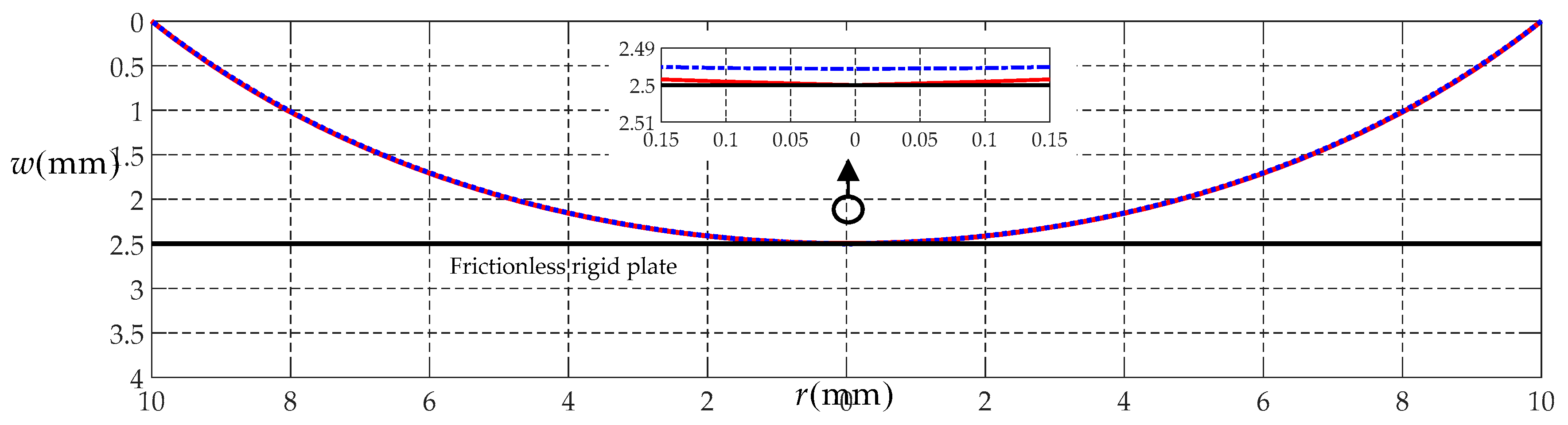 Mathematics 08 01017 g003 Mathematics 08 01017 g003