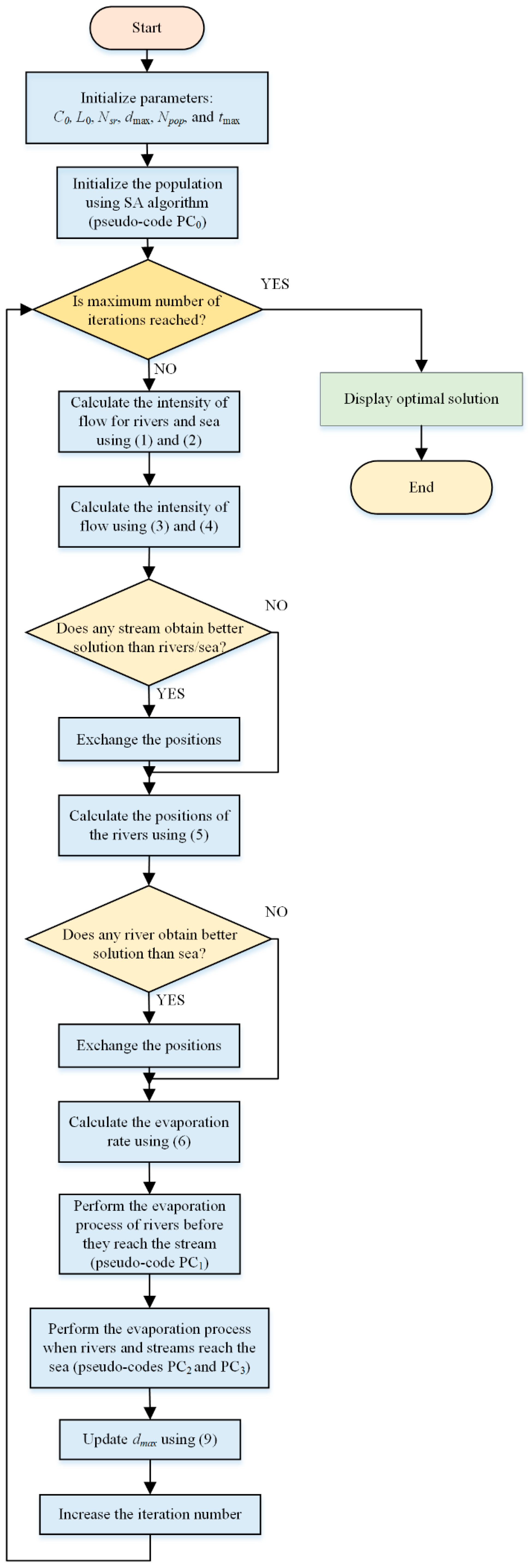 Mathematics 08 01024 g002