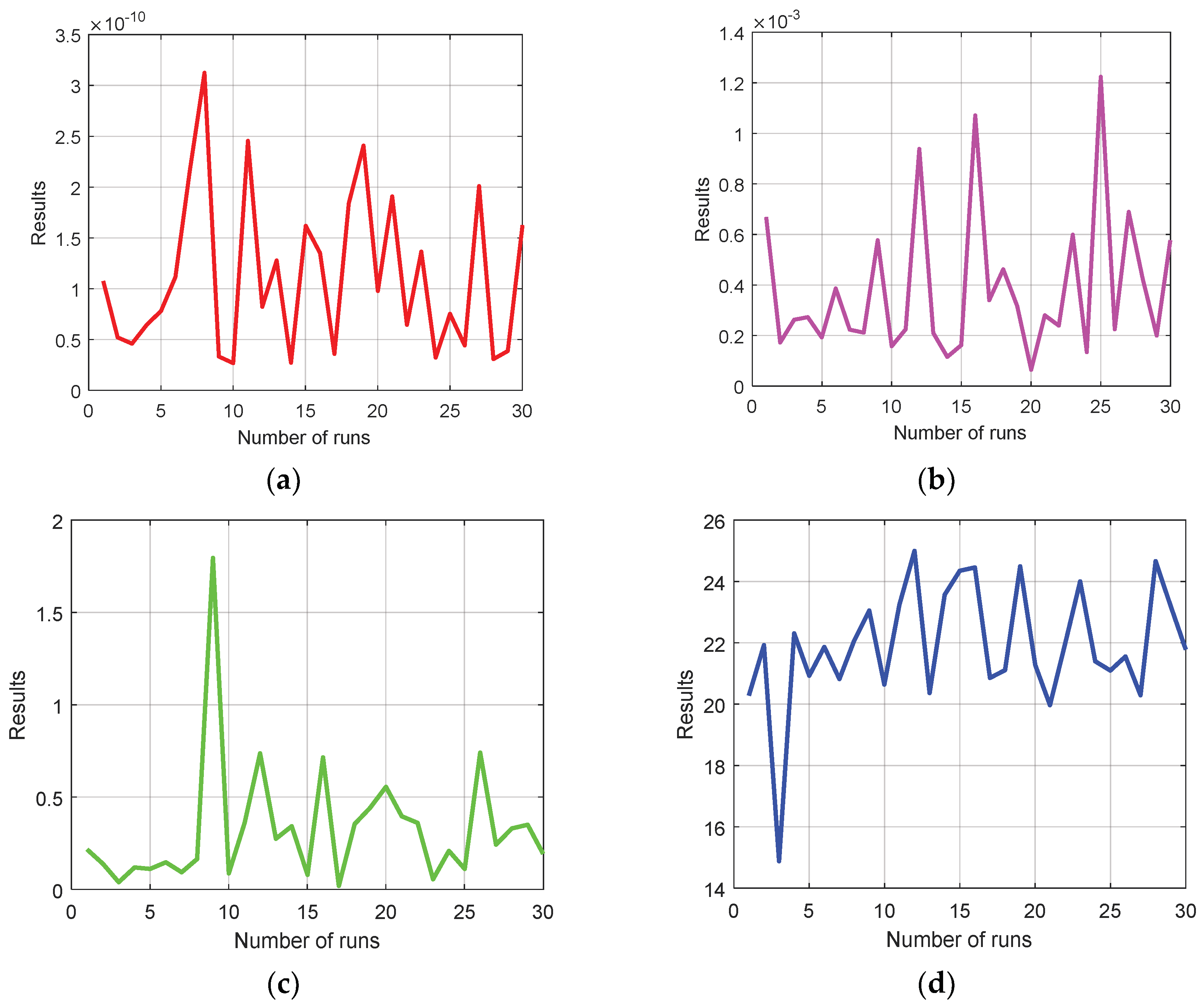 Mathematics 08 01024 g003