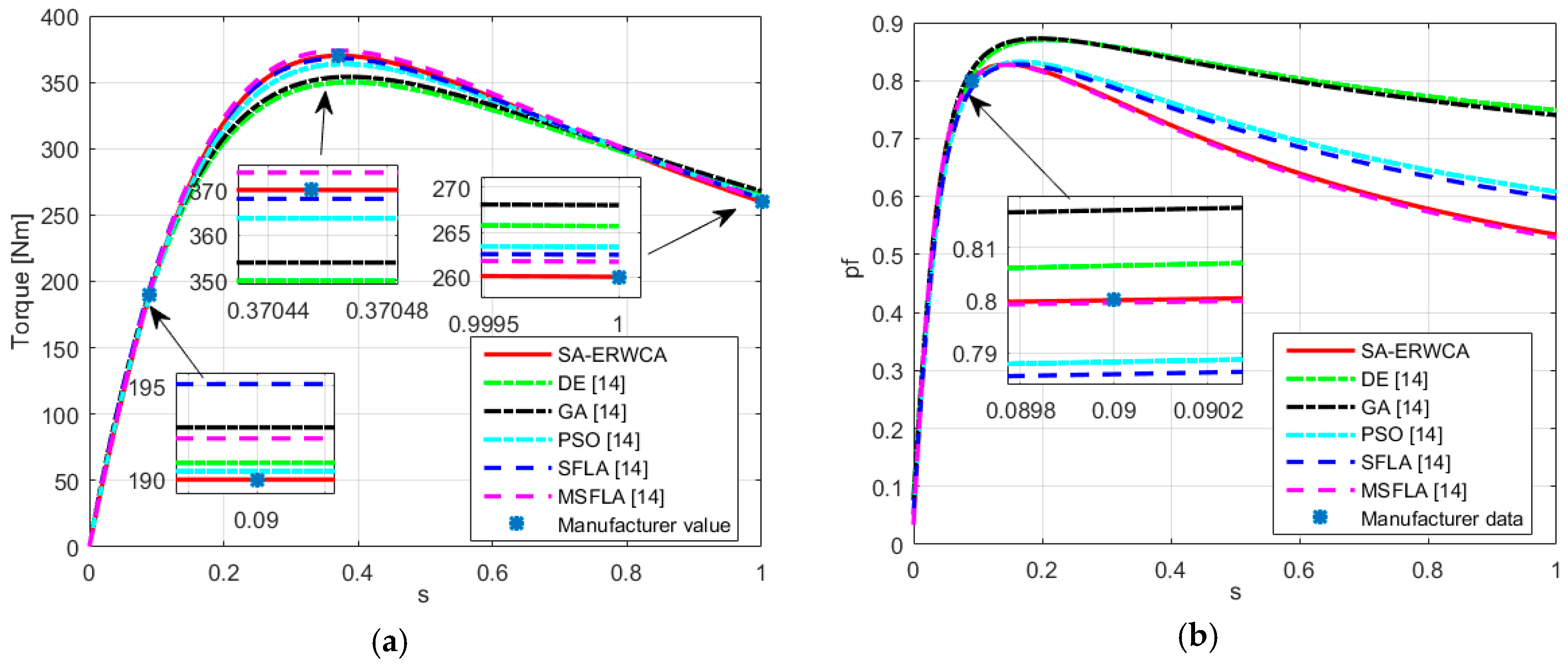 Mathematics 08 01024 g004