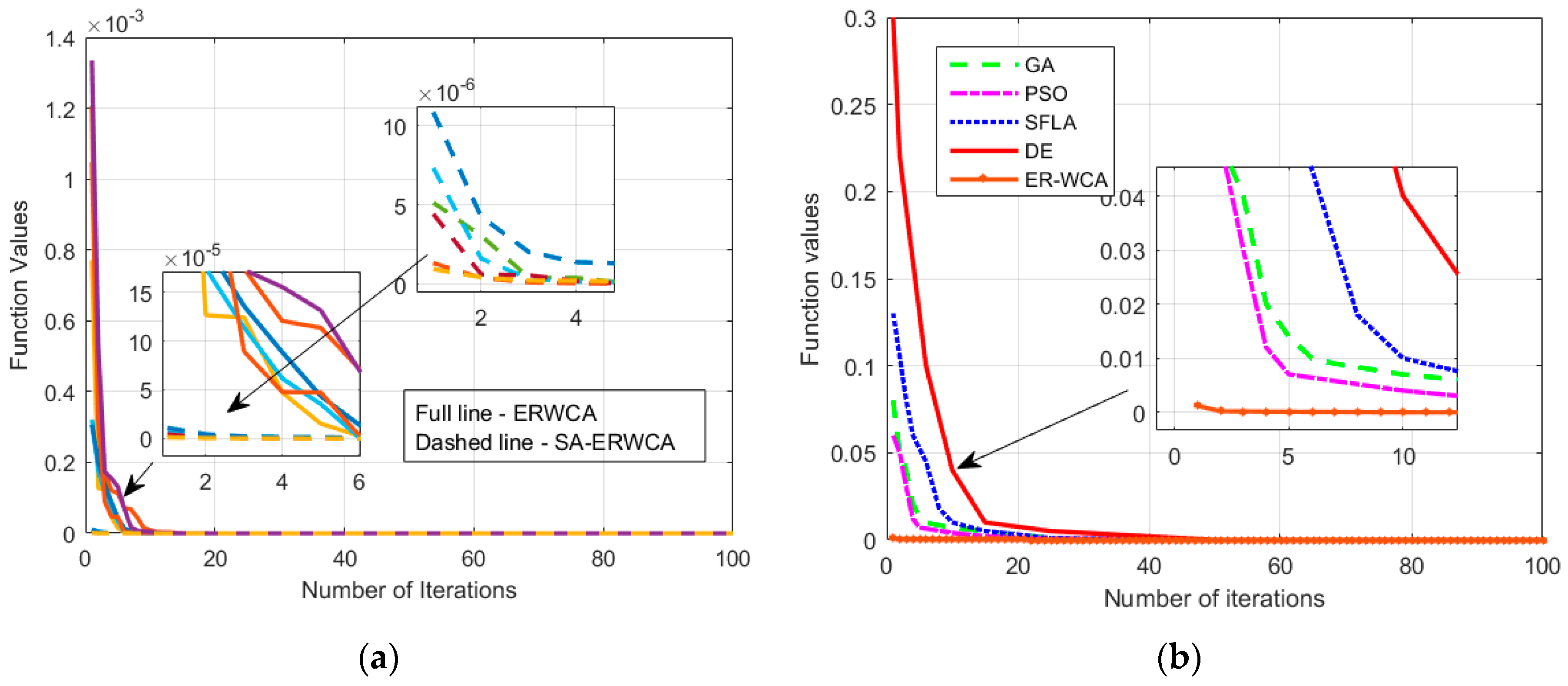 Mathematics 08 01024 g005