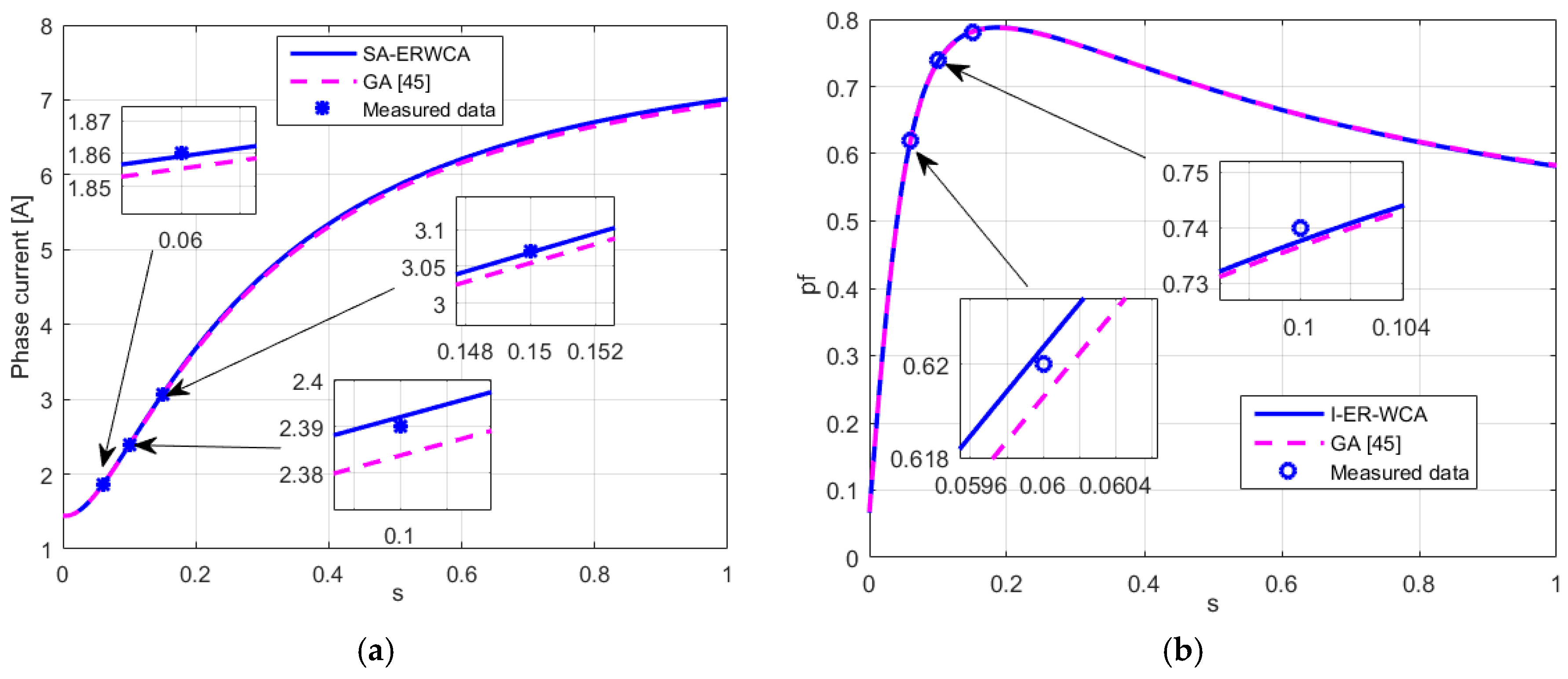 Mathematics 08 01024 g008