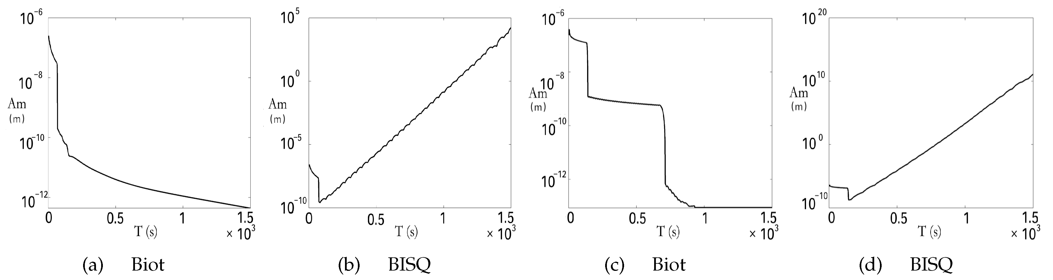 Mathematics 08 01039 g002 Mathematics 08 01039 g002