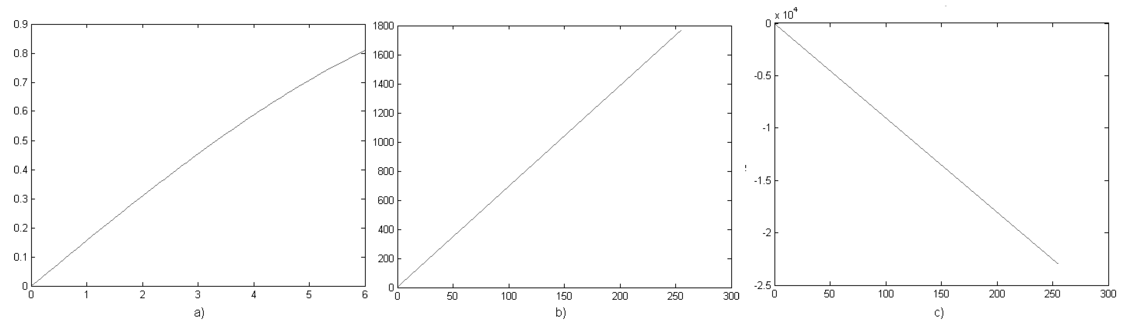 Mathematics 08 01040 g002