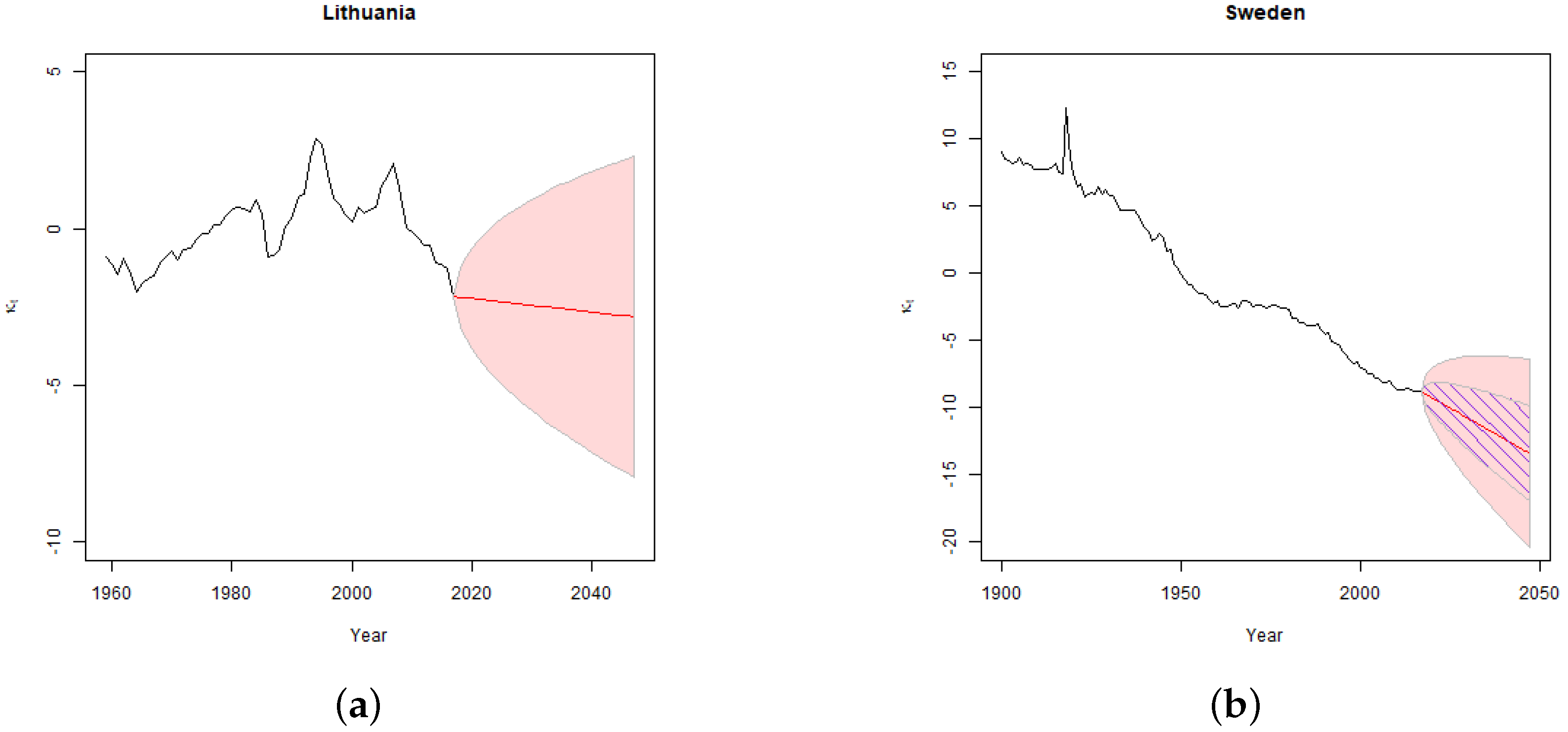 Mathematics 08 01053 g001