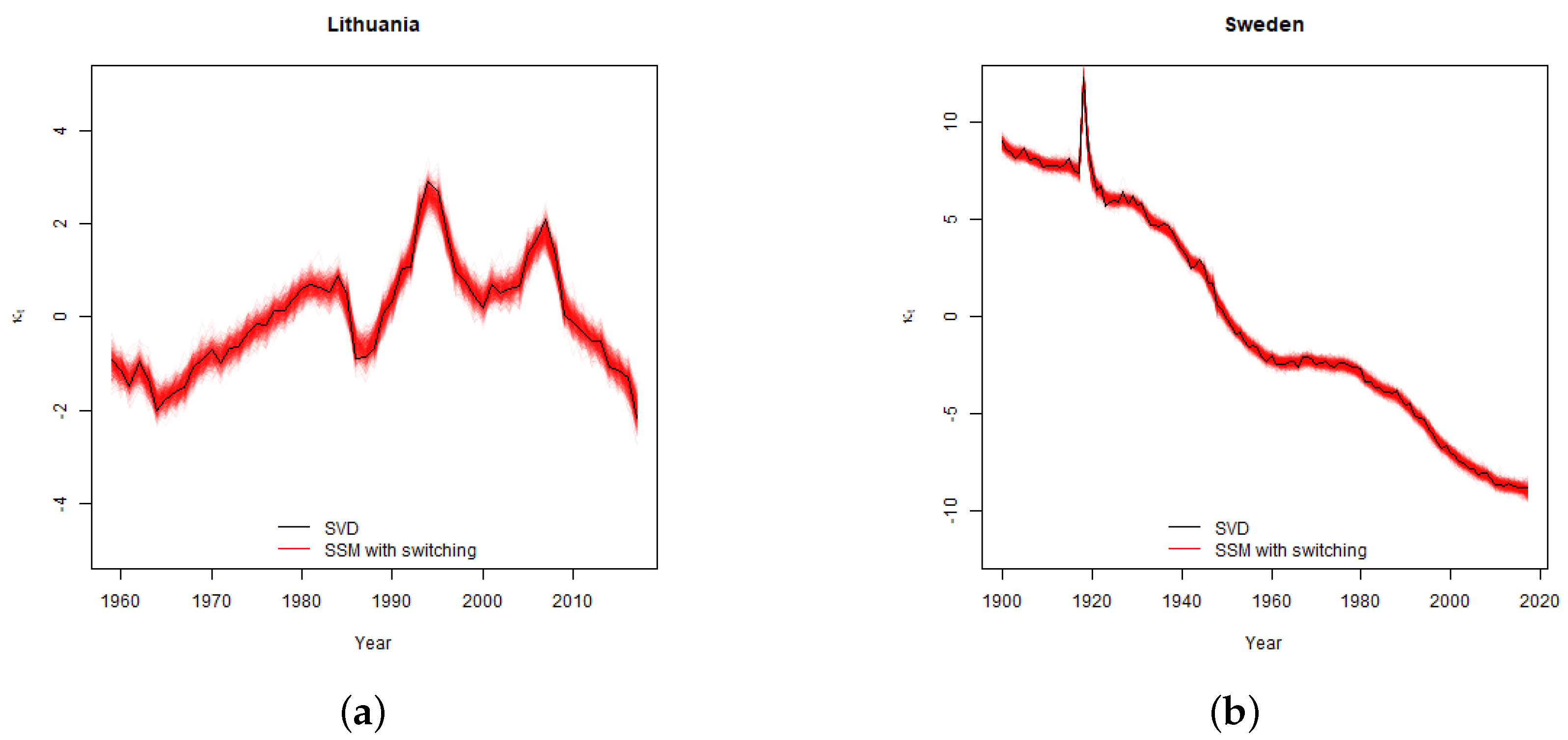 Mathematics 08 01053 g002