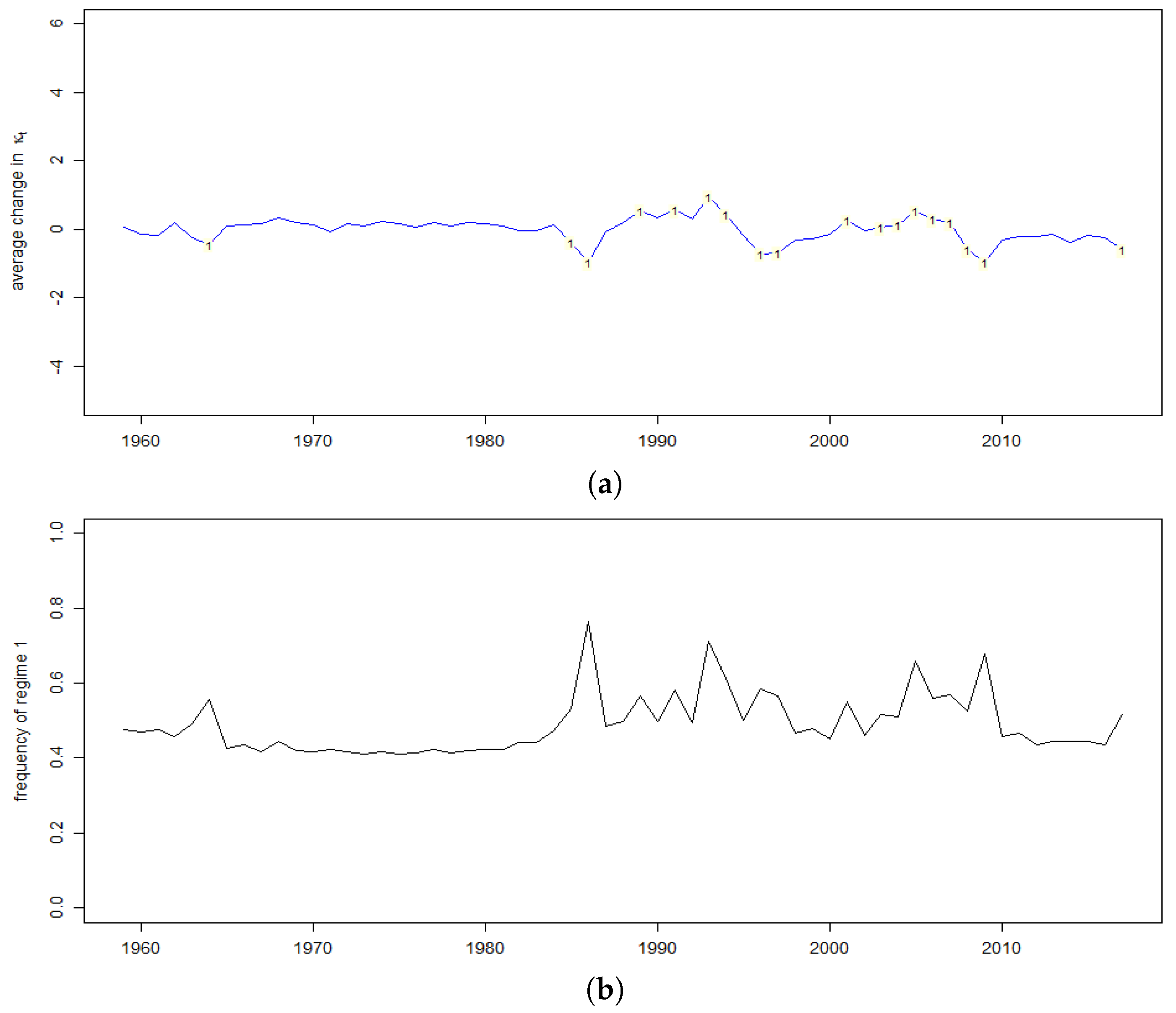 Mathematics 08 01053 g003