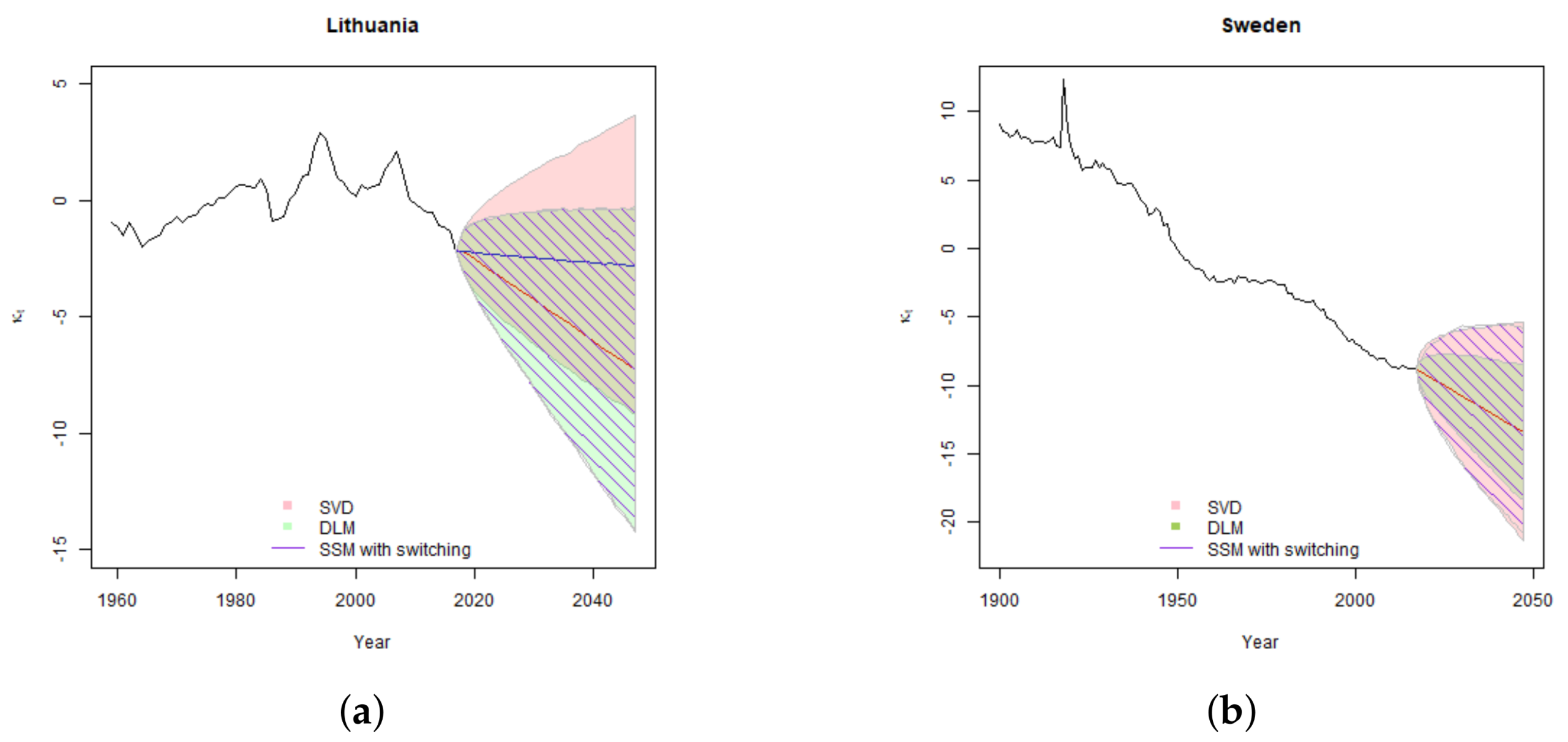 Mathematics 08 01053 g005