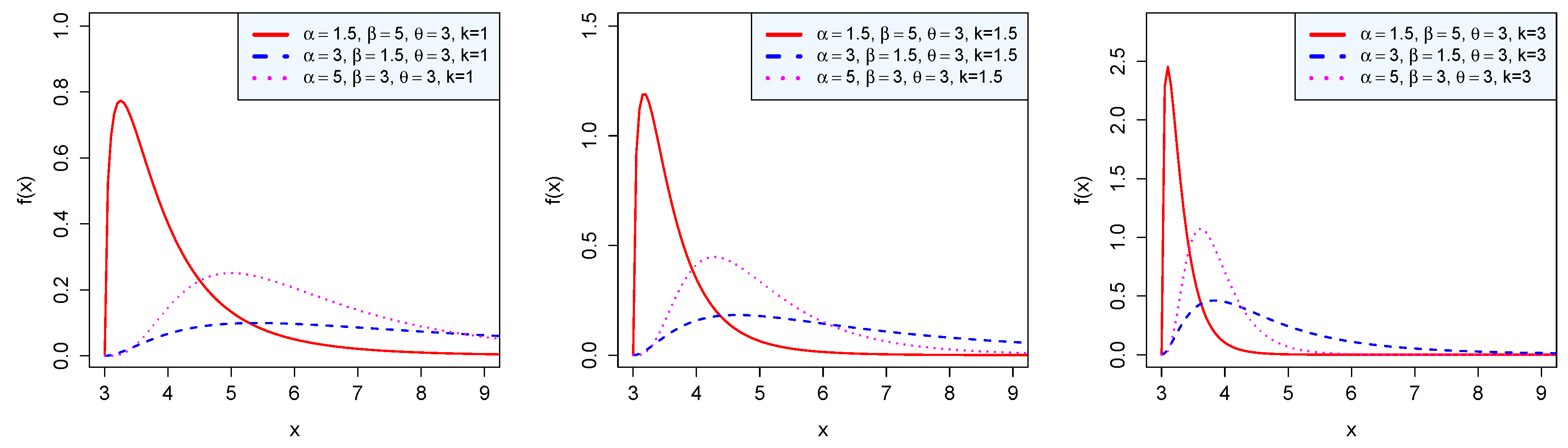 Mathematics 08 01055 g001 Mathematics 08 01055 g001