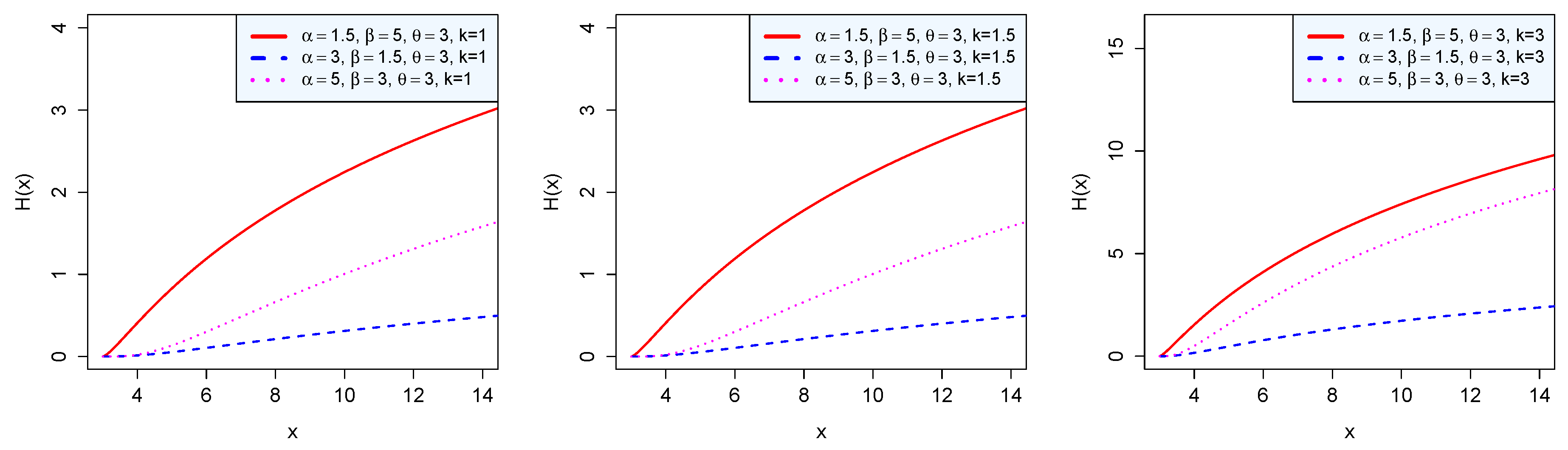 Mathematics 08 01055 g005 Mathematics 08 01055 g005