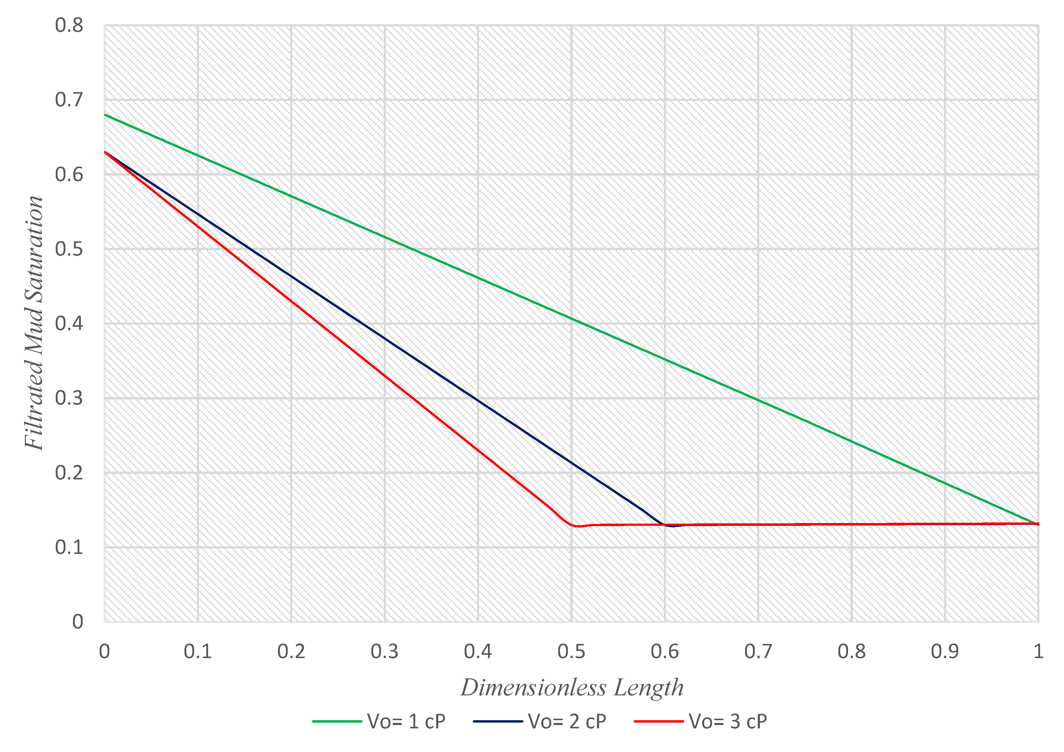 Mathematics 08 01057 g004