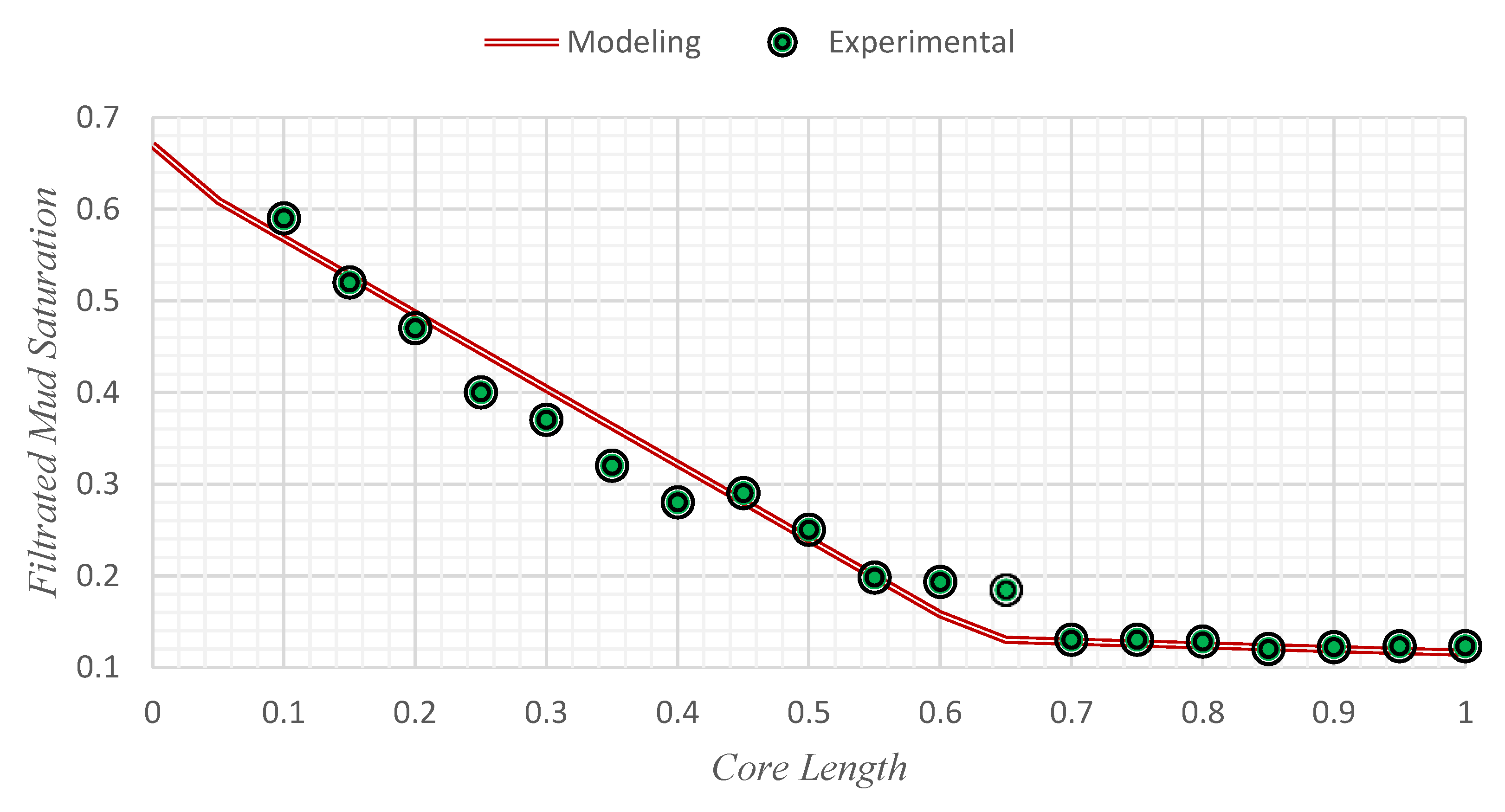 Mathematics 08 01057 g005