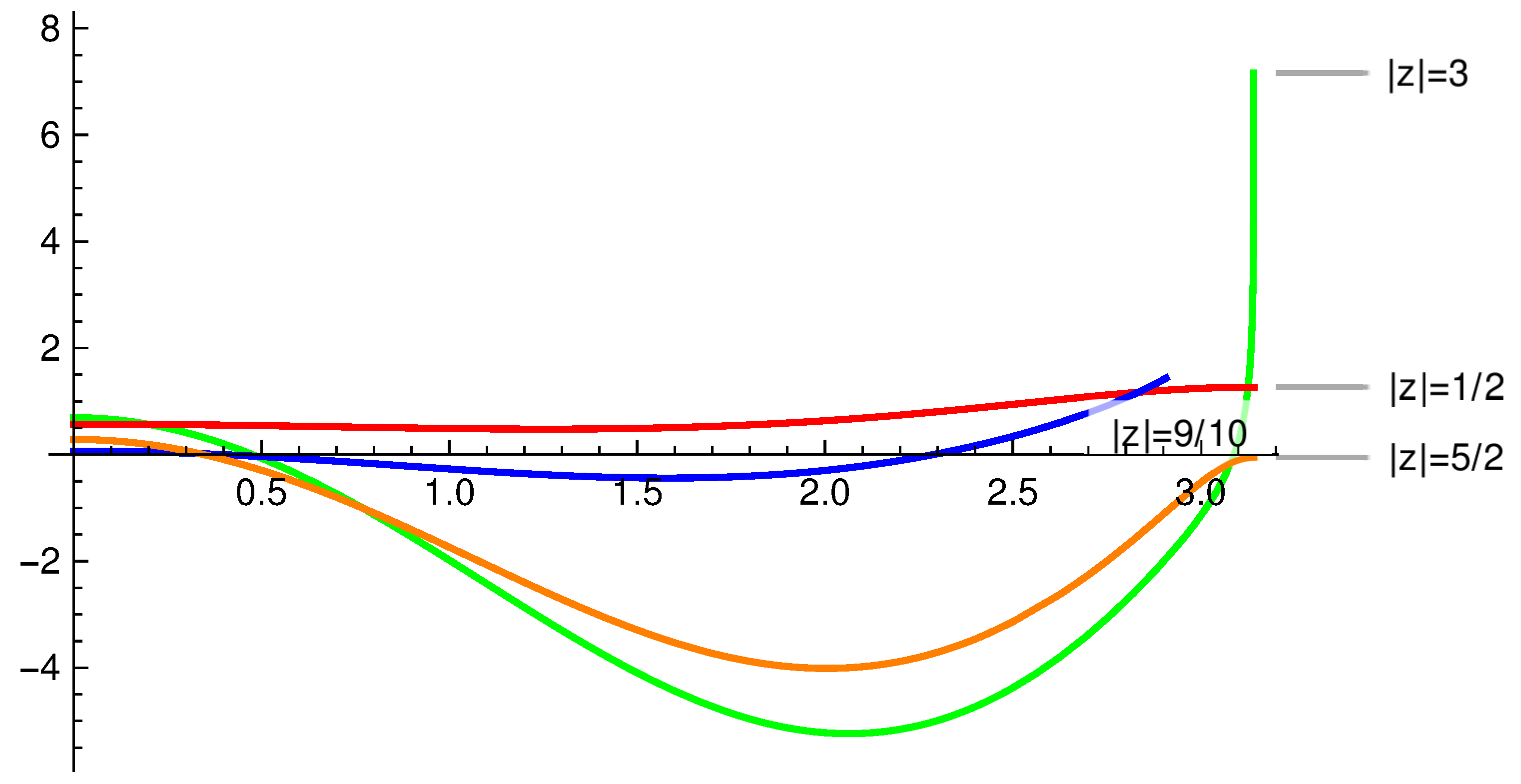 Mathematics 08 01058 g001