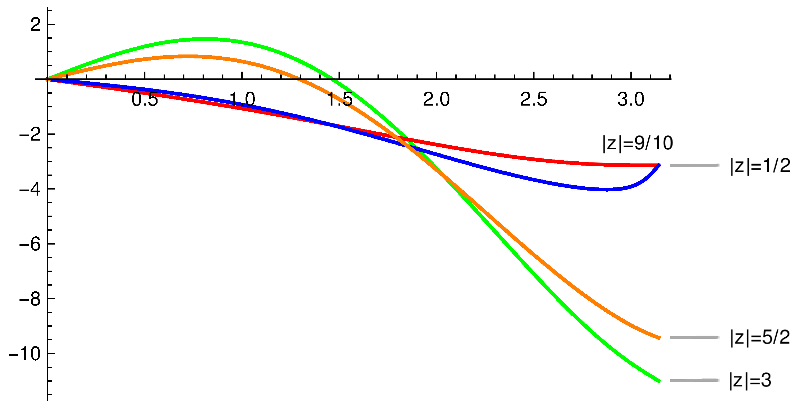 Mathematics 08 01058 g002