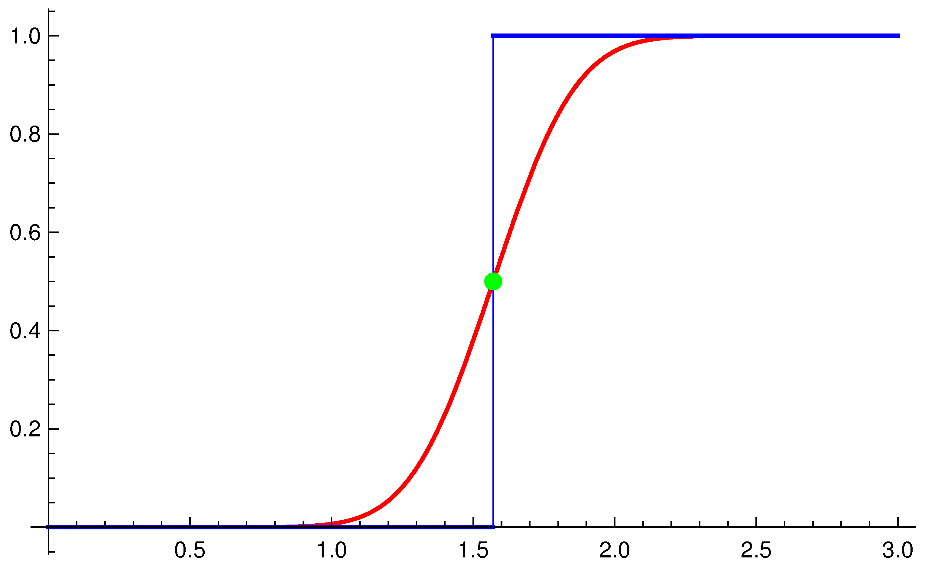 Mathematics 08 01058 g003