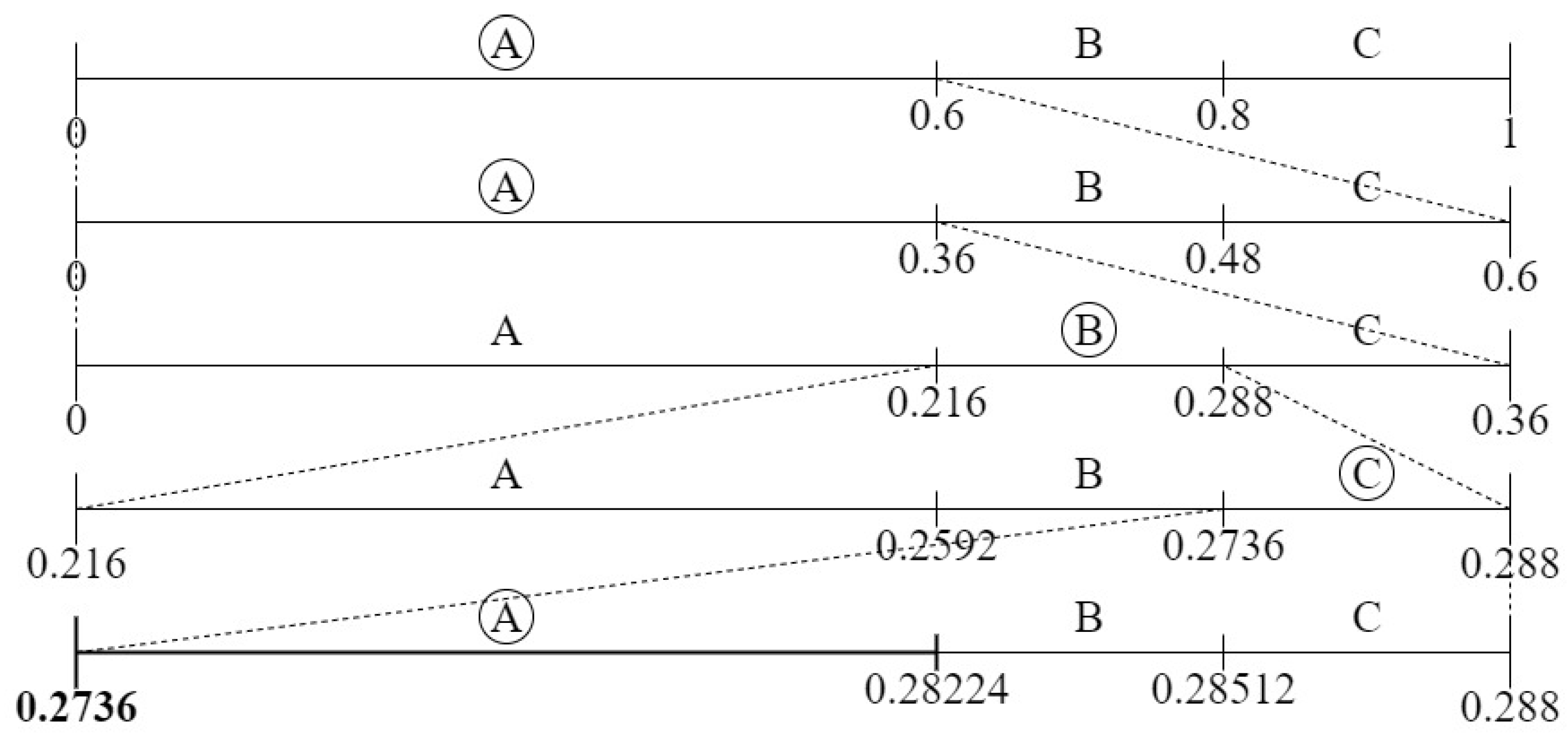 Mathematics 08 01059 g001