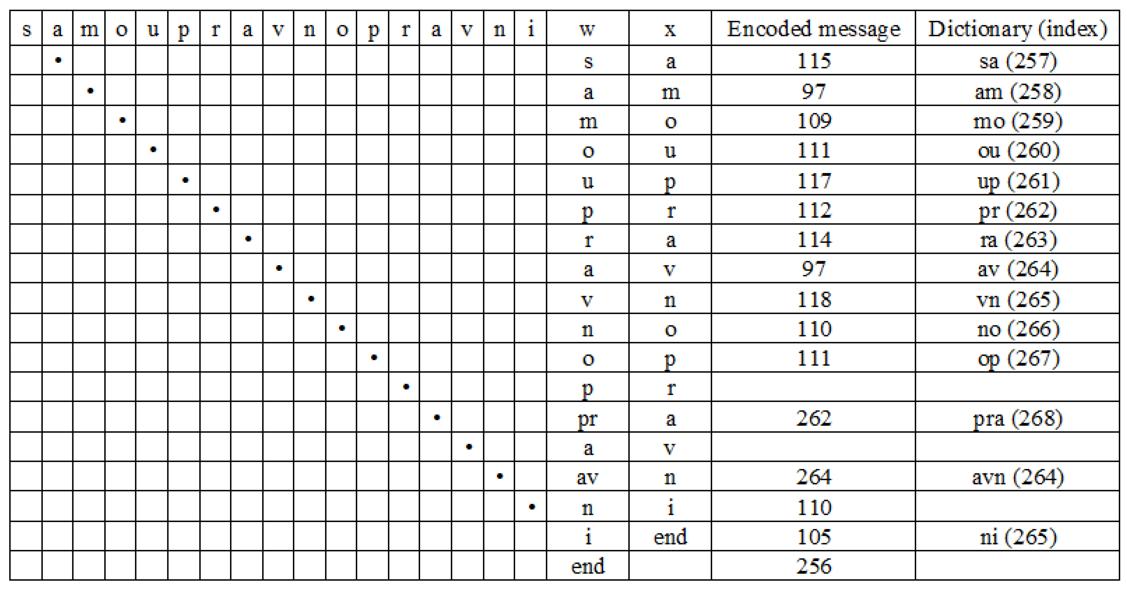 Mathematics 08 01059 g002