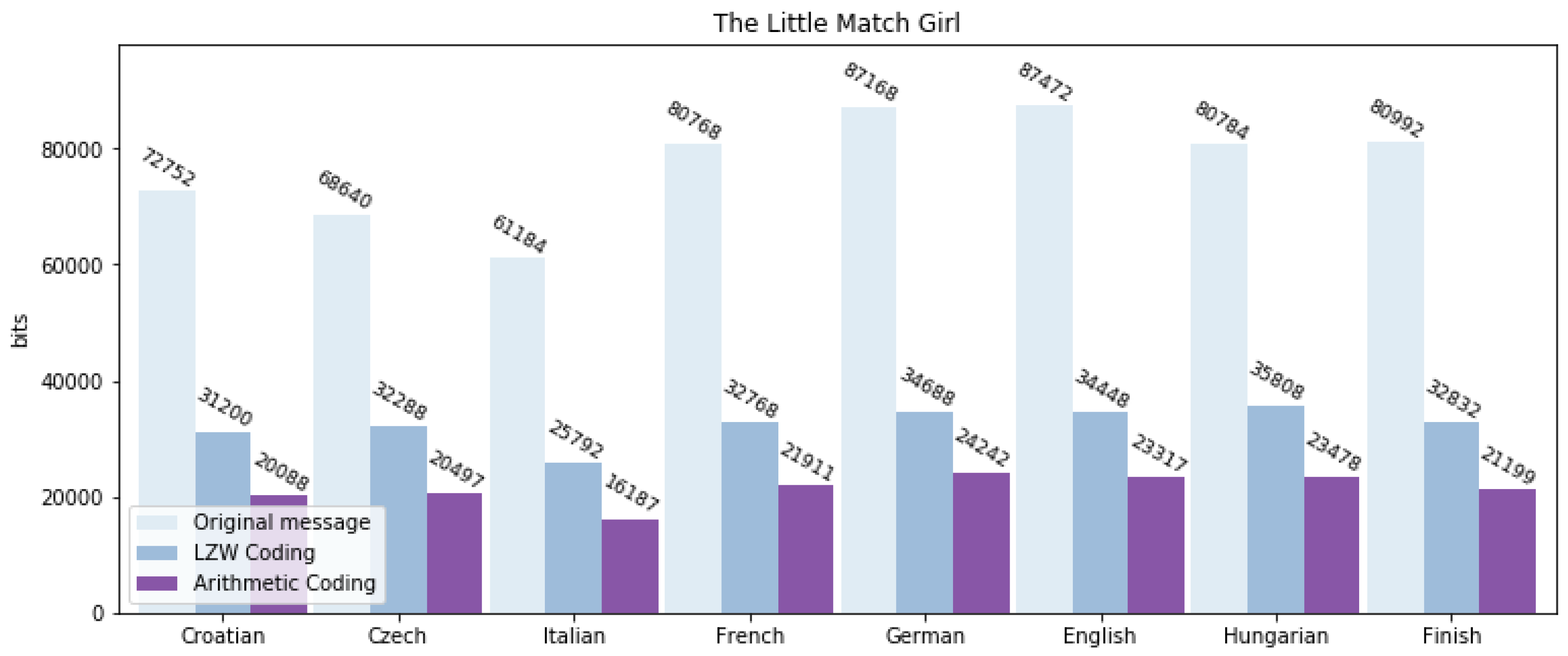 Mathematics 08 01059 g003