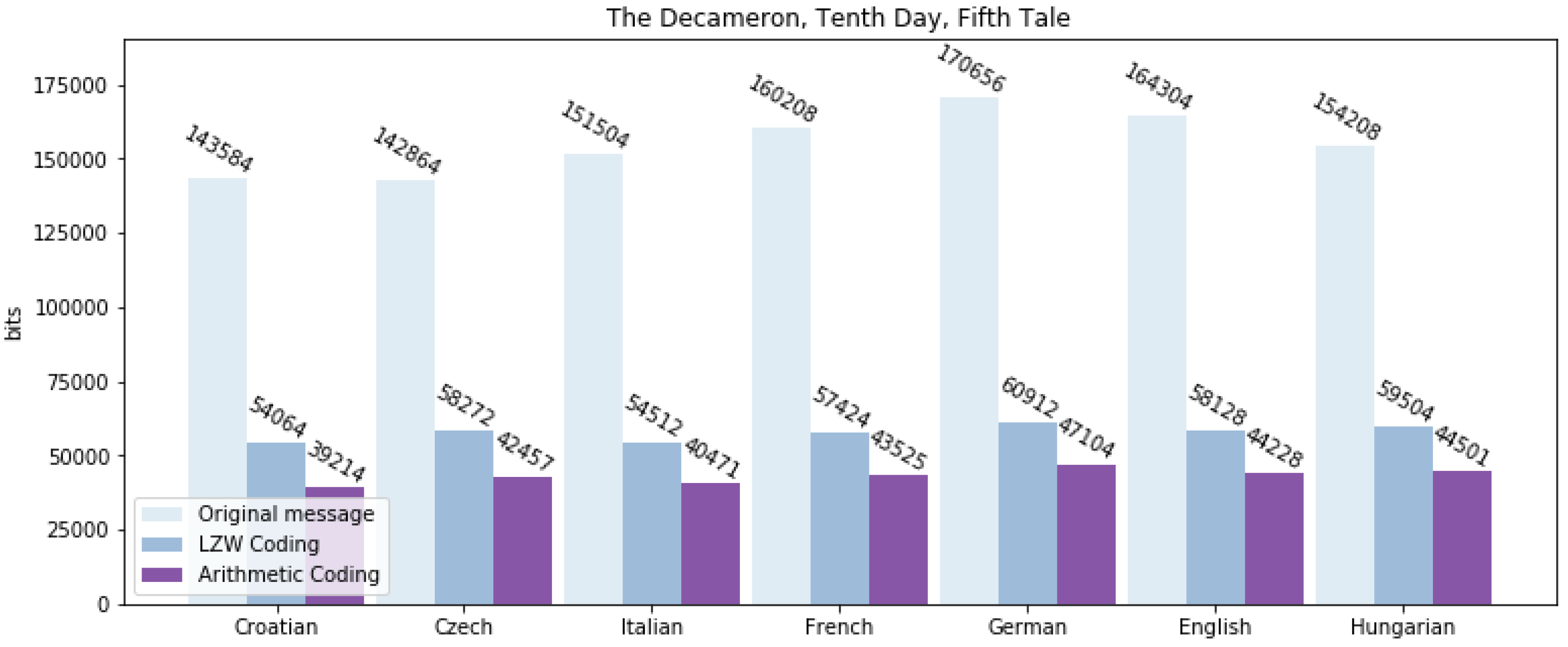 Mathematics 08 01059 g004