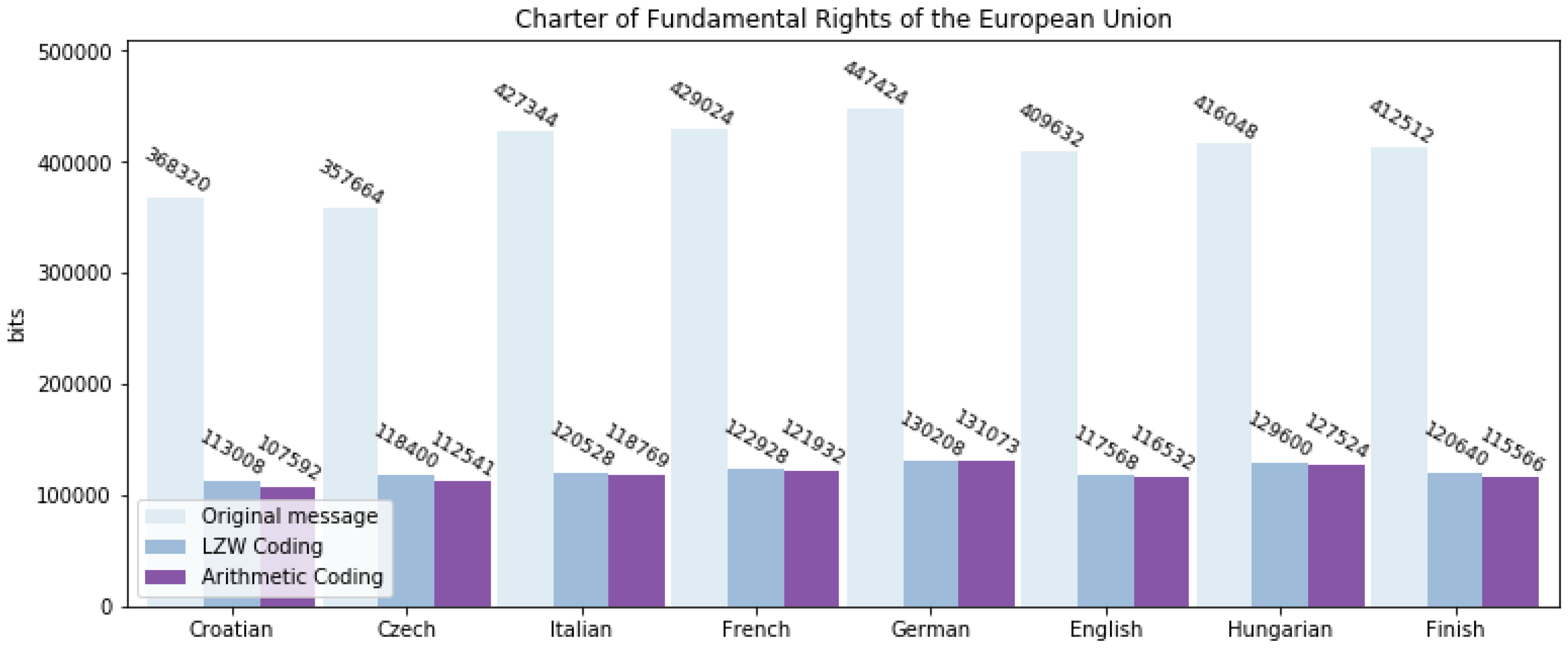 Mathematics 08 01059 g007