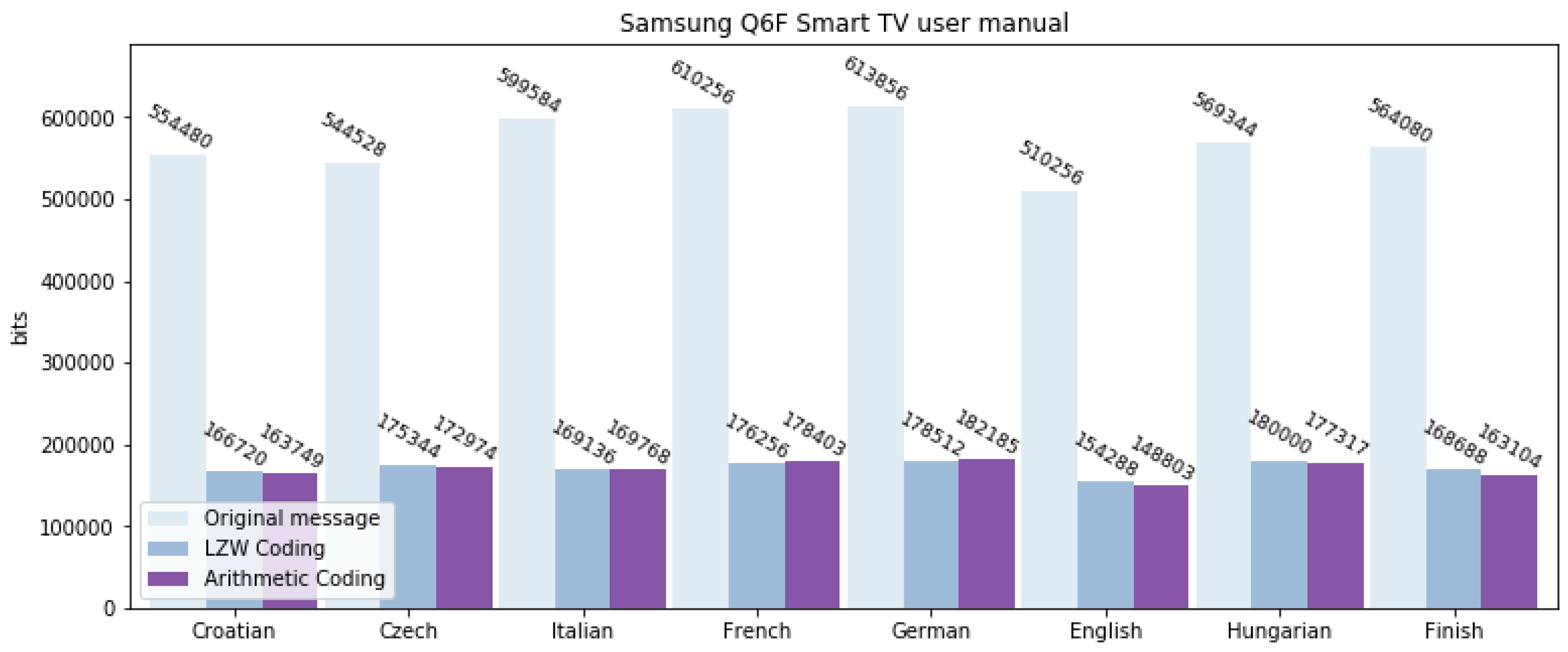 Mathematics 08 01059 g008