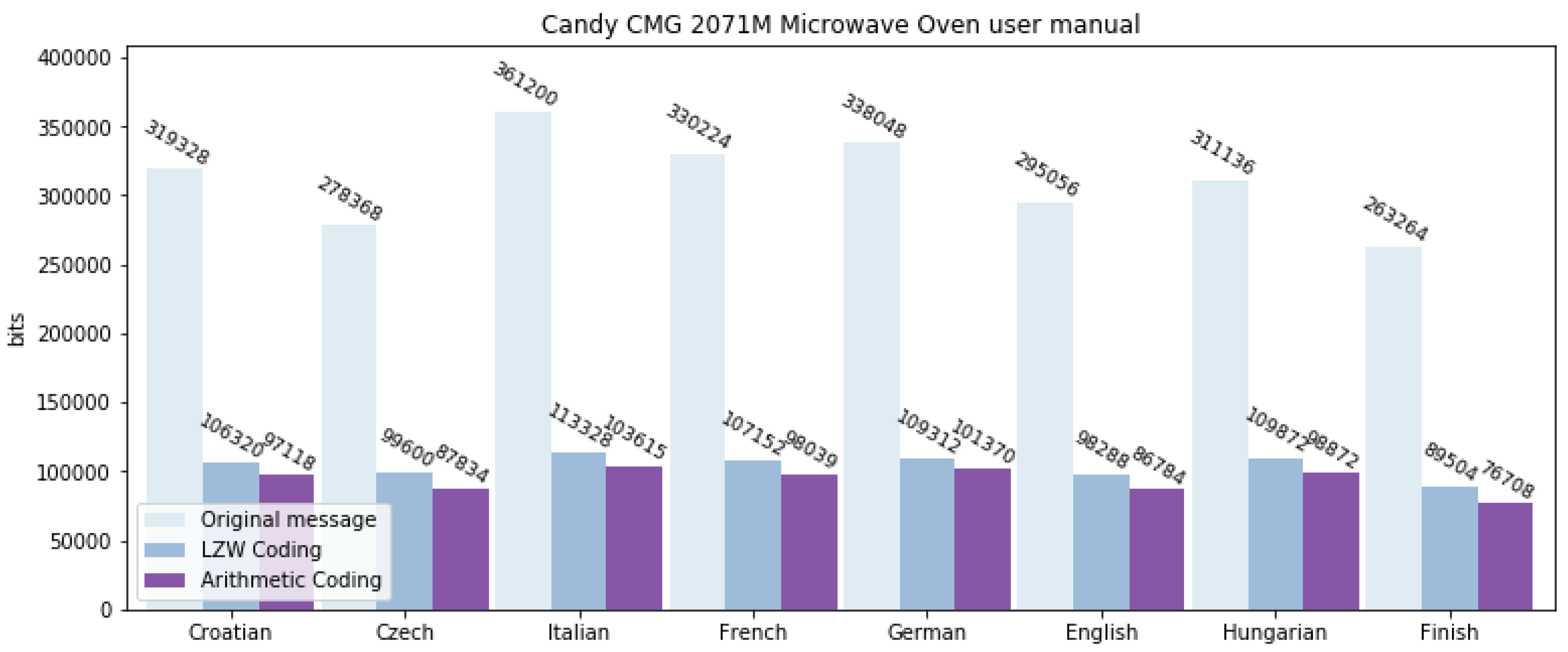 Mathematics 08 01059 g009