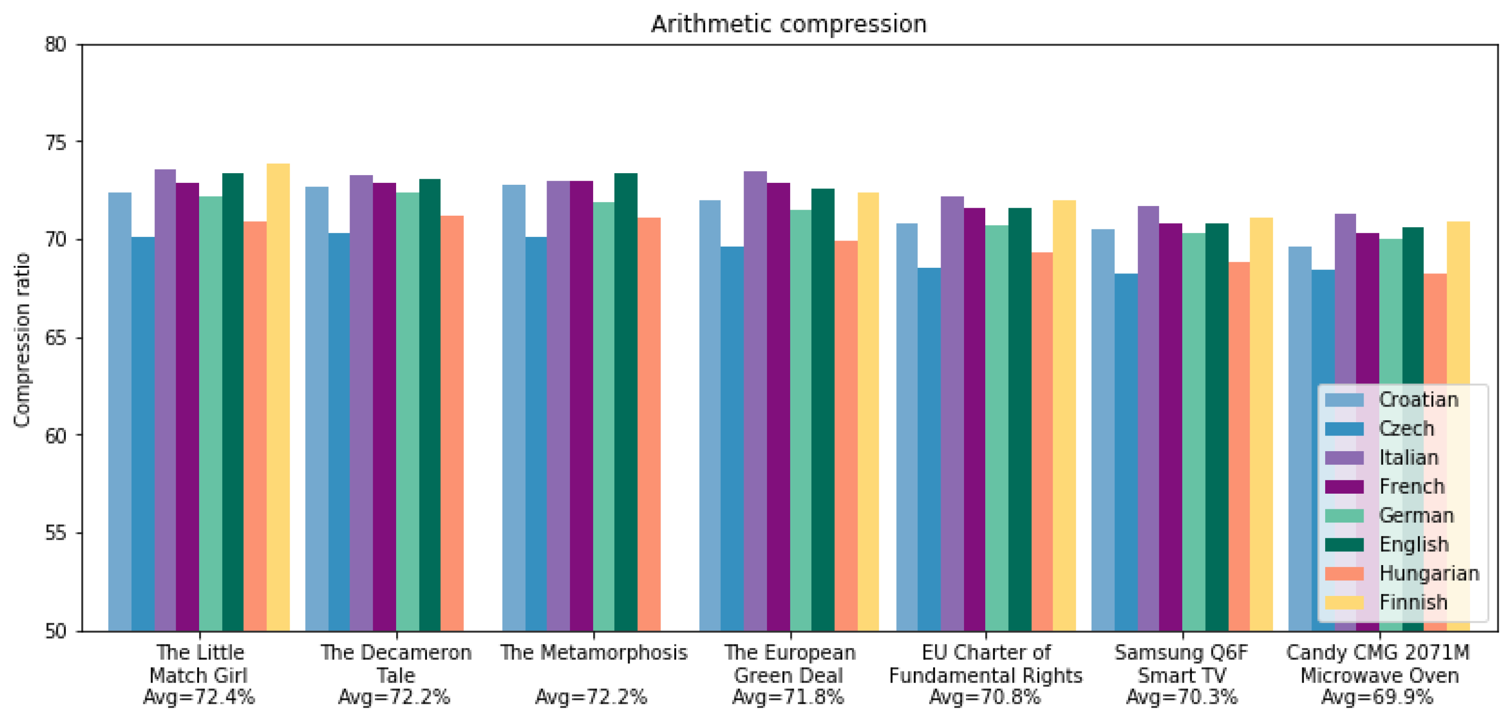 Mathematics 08 01059 g010