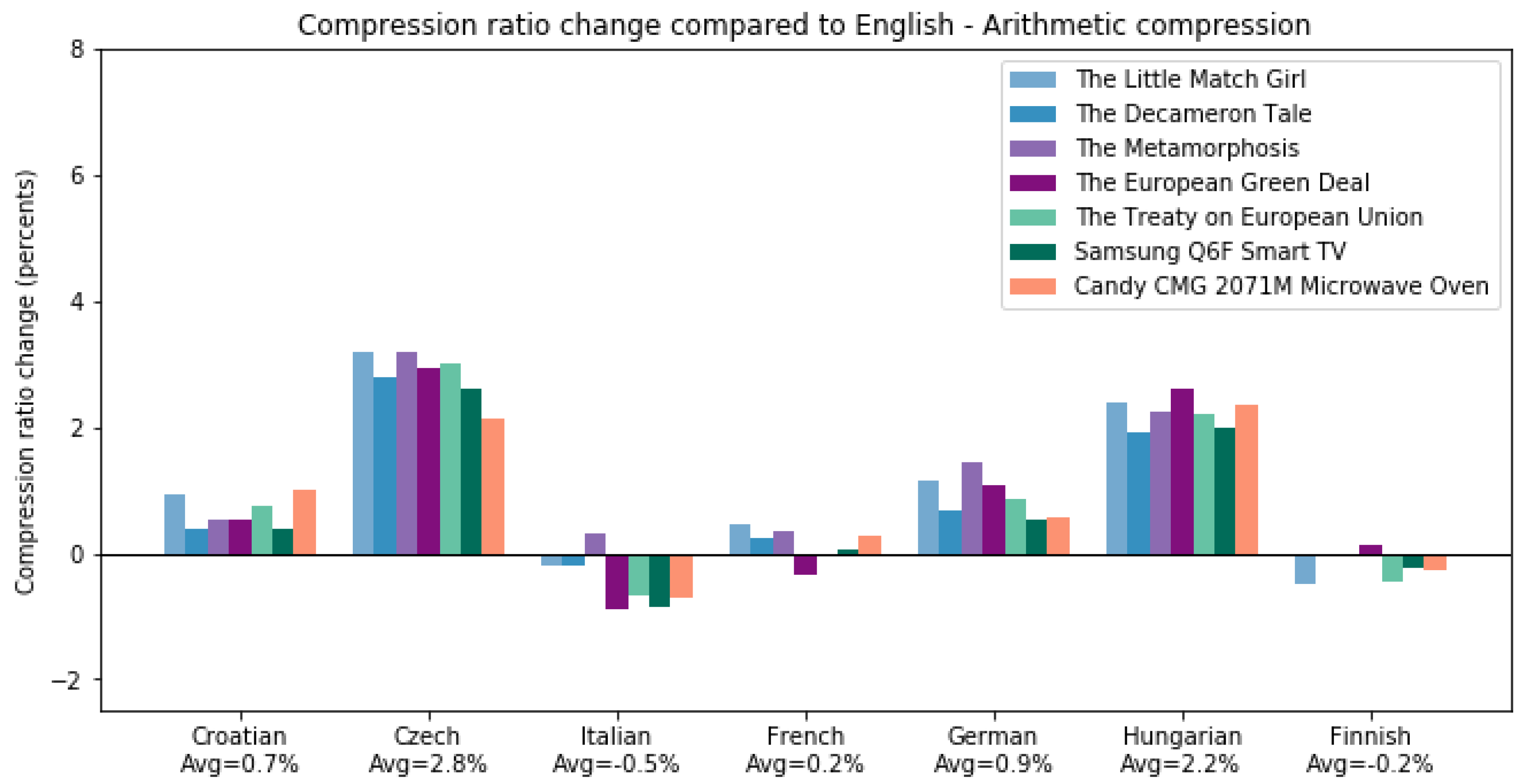 Mathematics 08 01059 g011
