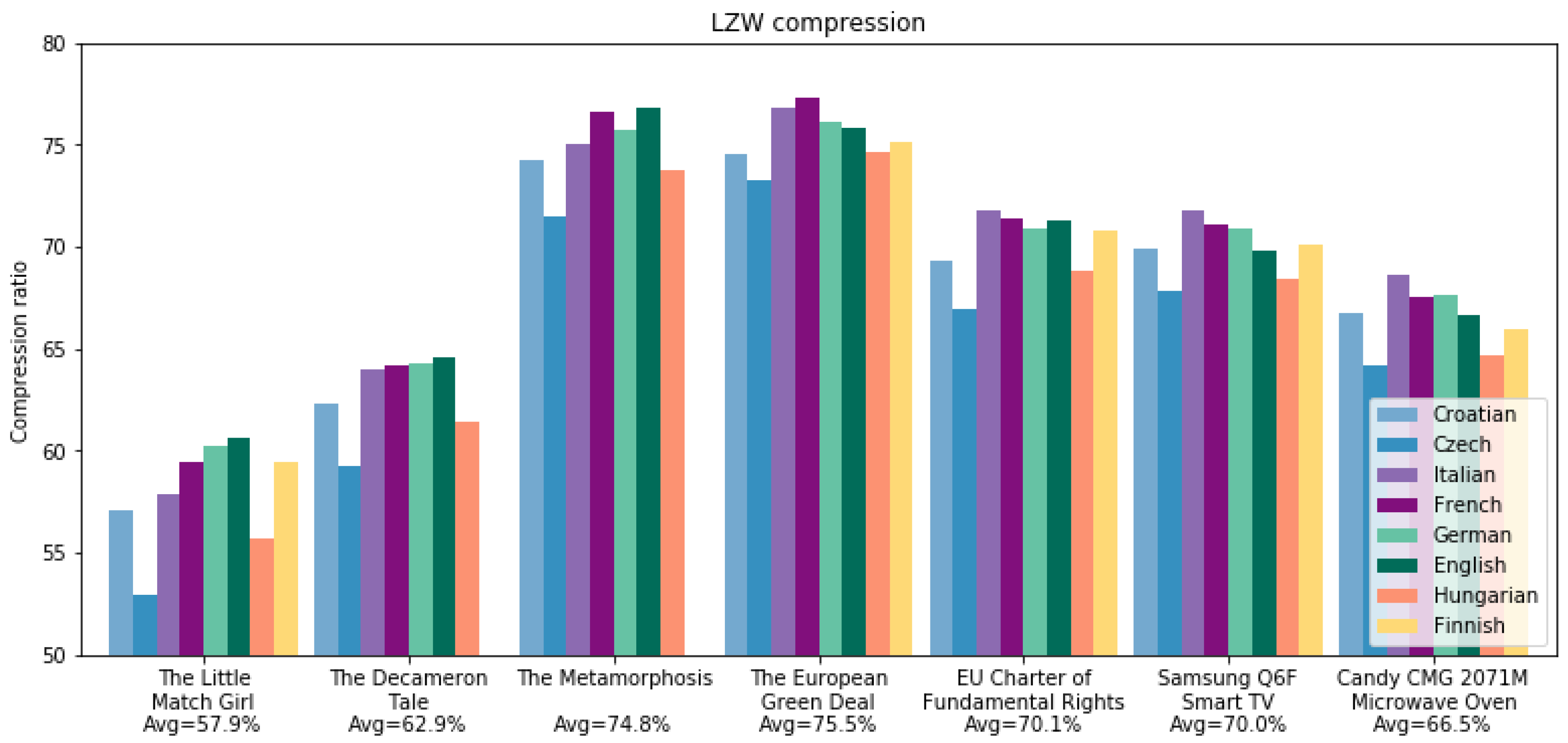 Mathematics 08 01059 g012