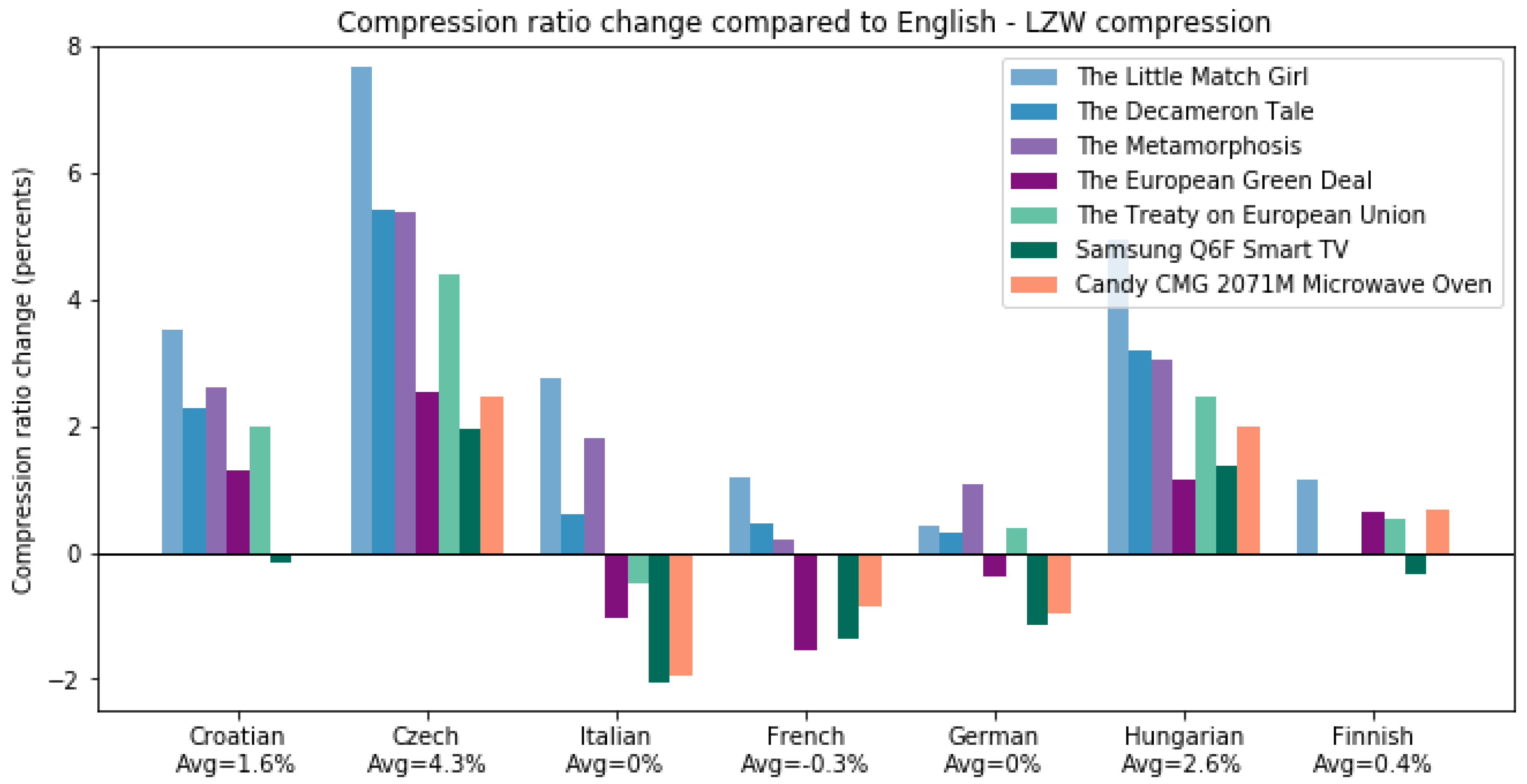 Mathematics 08 01059 g013