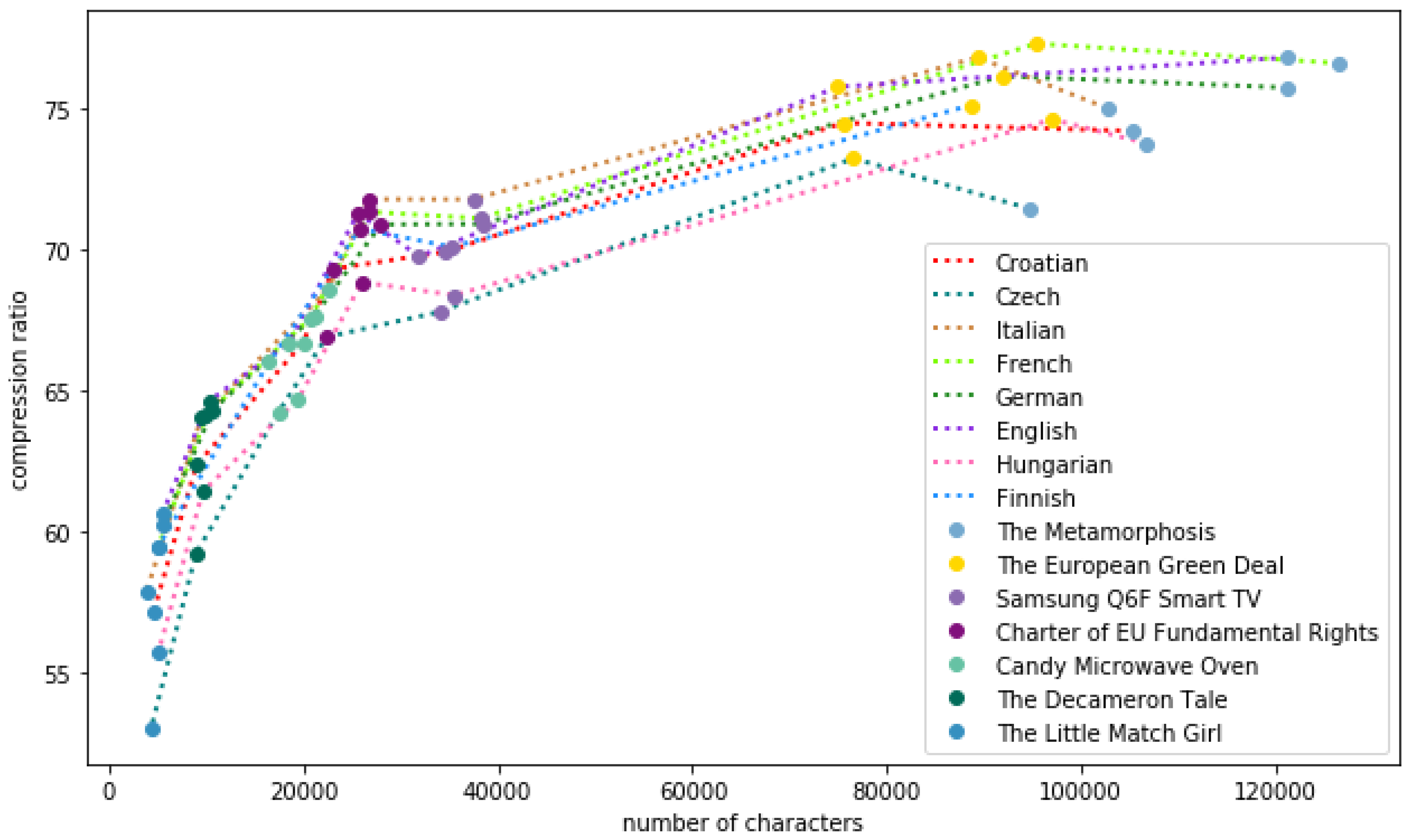 Mathematics 08 01059 g014