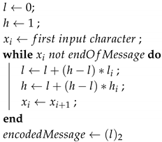 Mathematics 08 01059 i001 Mathematics 08 01059 i001