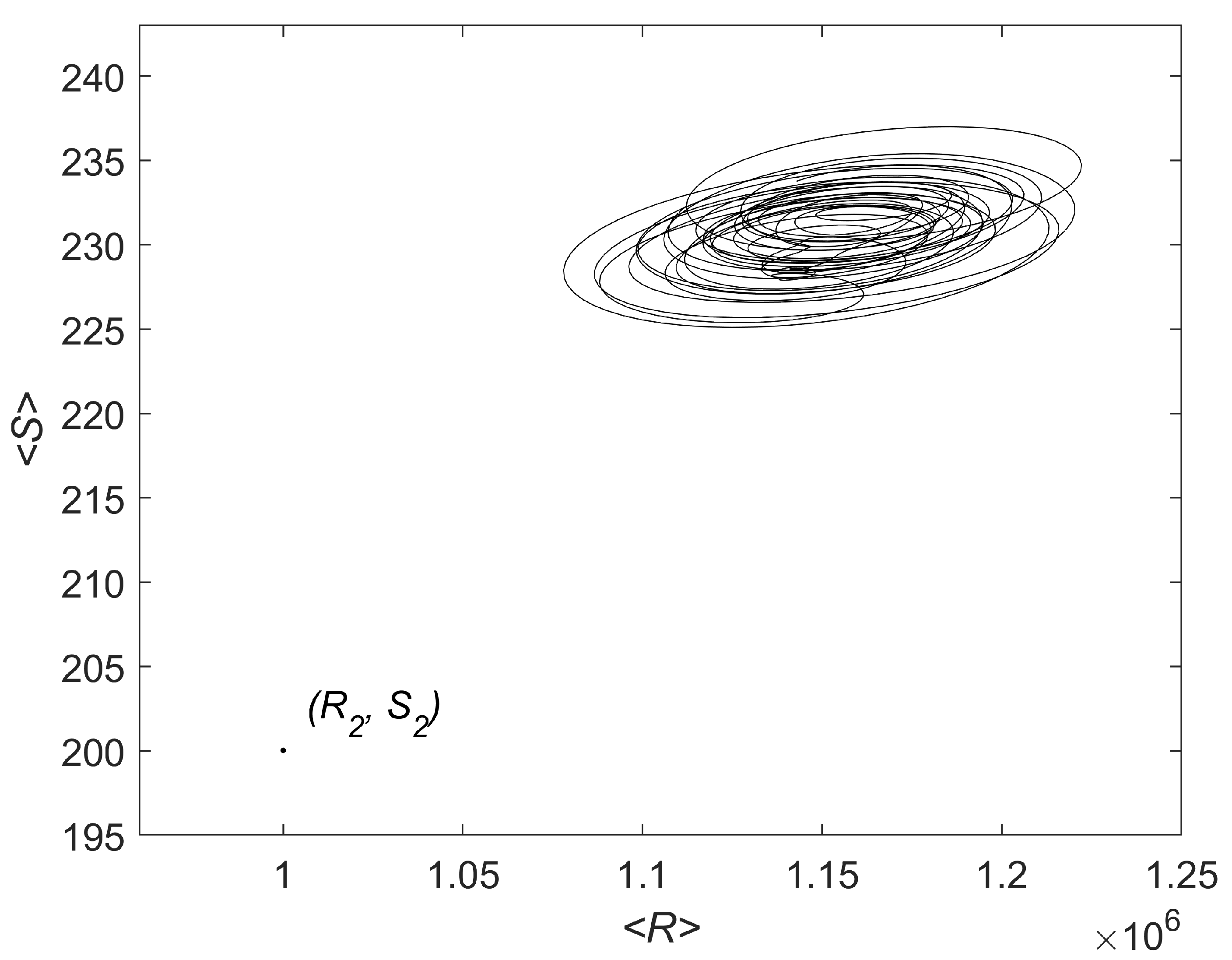 Mathematics 08 01065 g003 Mathematics 08 01065 g003