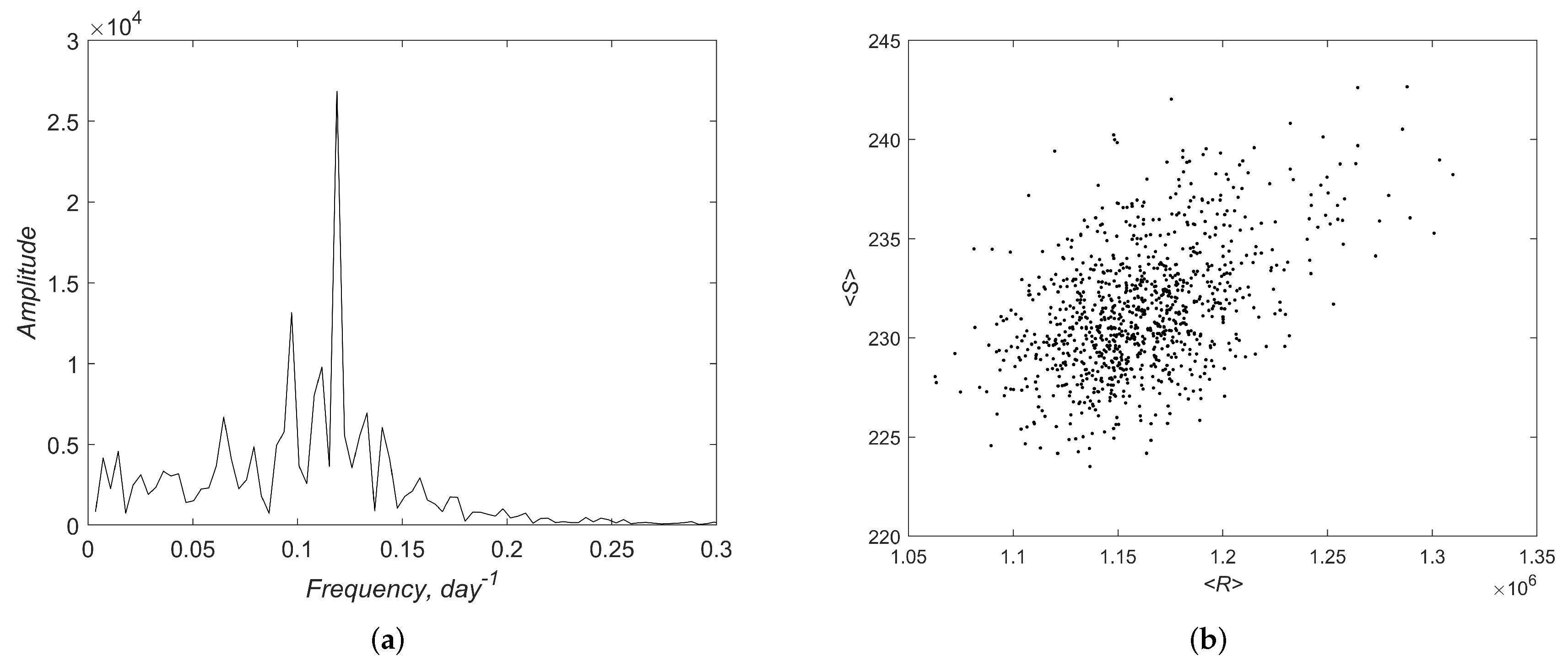 Mathematics 08 01065 g004 Mathematics 08 01065 g004