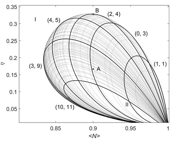 Mathematics 08 01065 g0a1