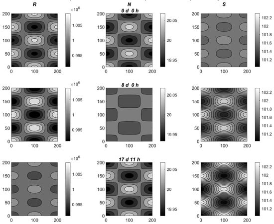 Mathematics 08 01065 g0a2